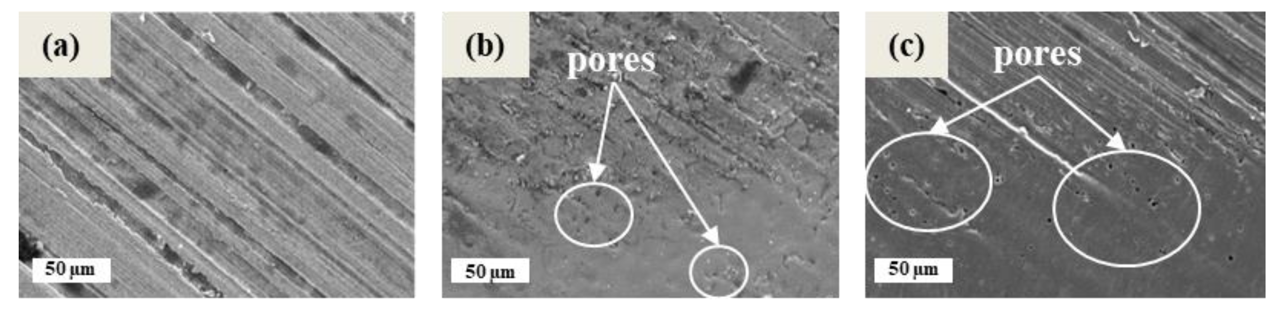 Metals 11 00750 g004 Metals 11 00750 g004