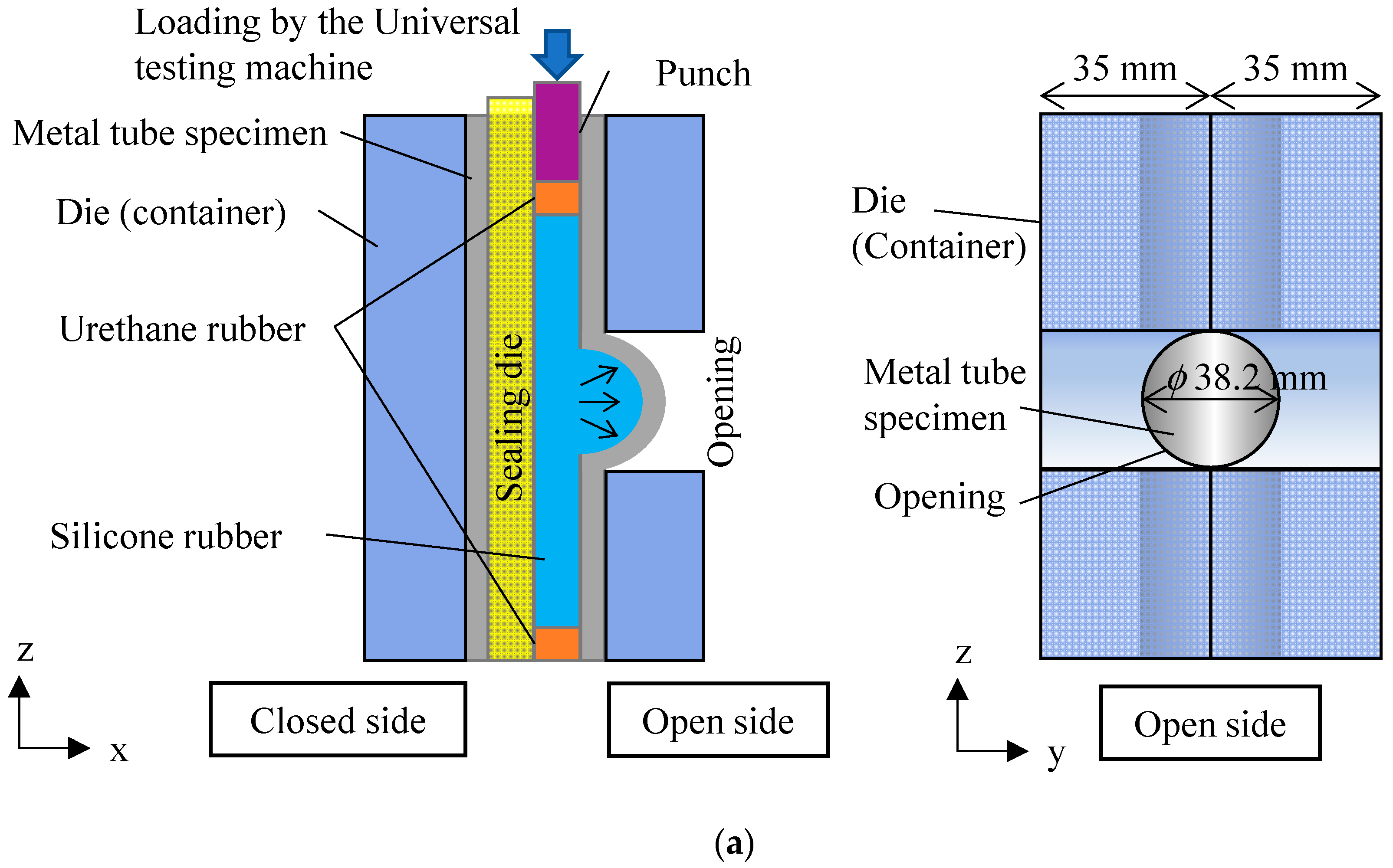 Metals 11 00751 g001a