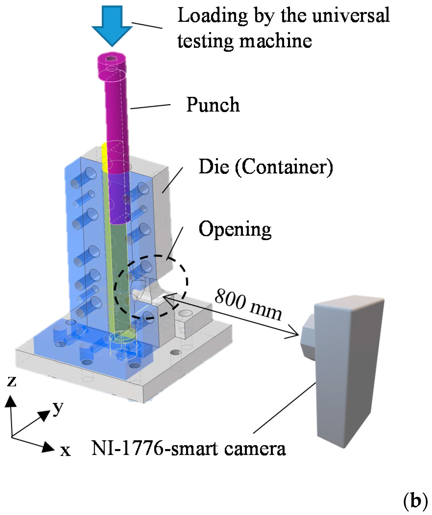 Metals 11 00751 g001b
