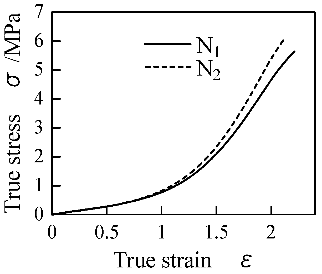 Metals 11 00751 g003