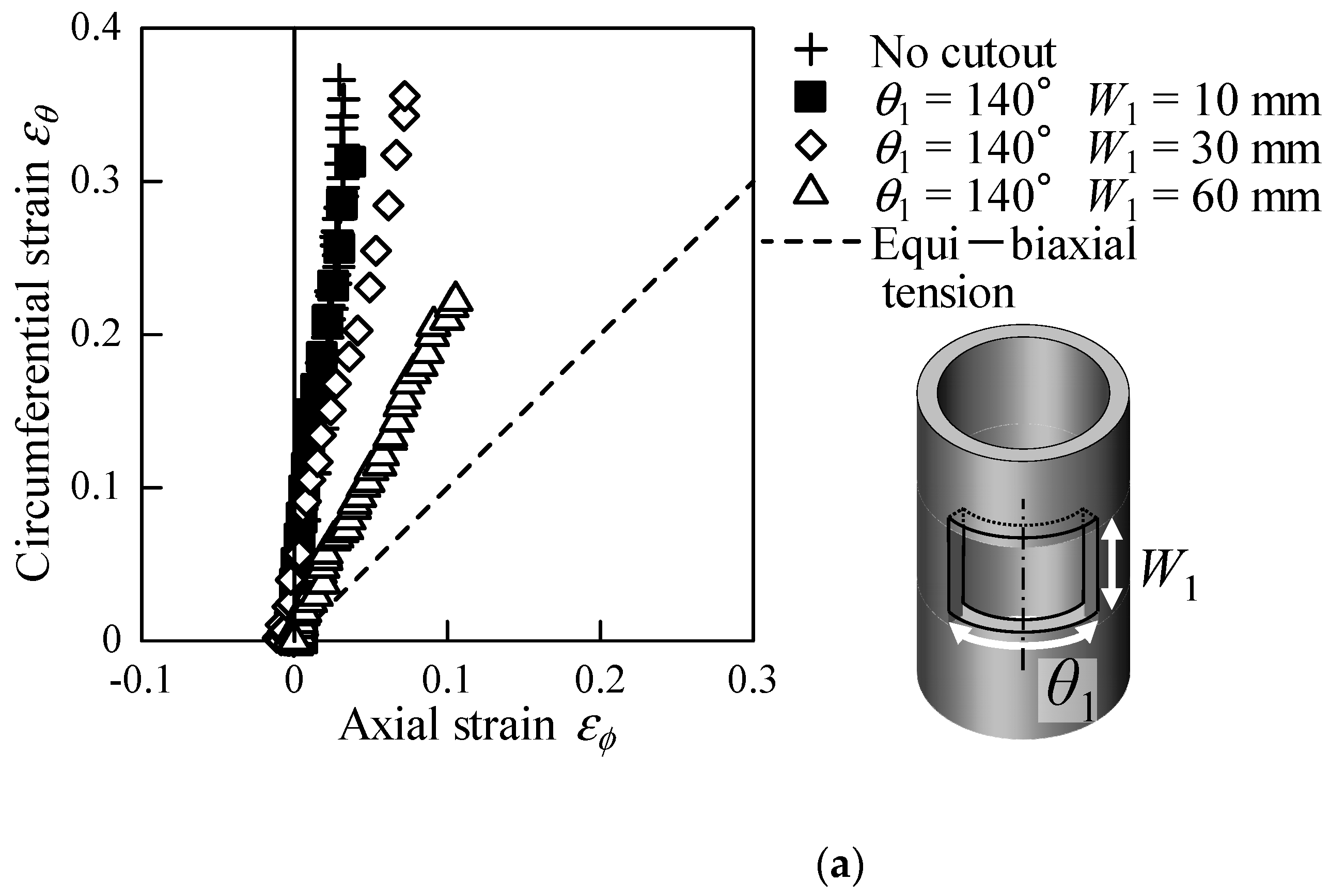 Metals 11 00751 g013a