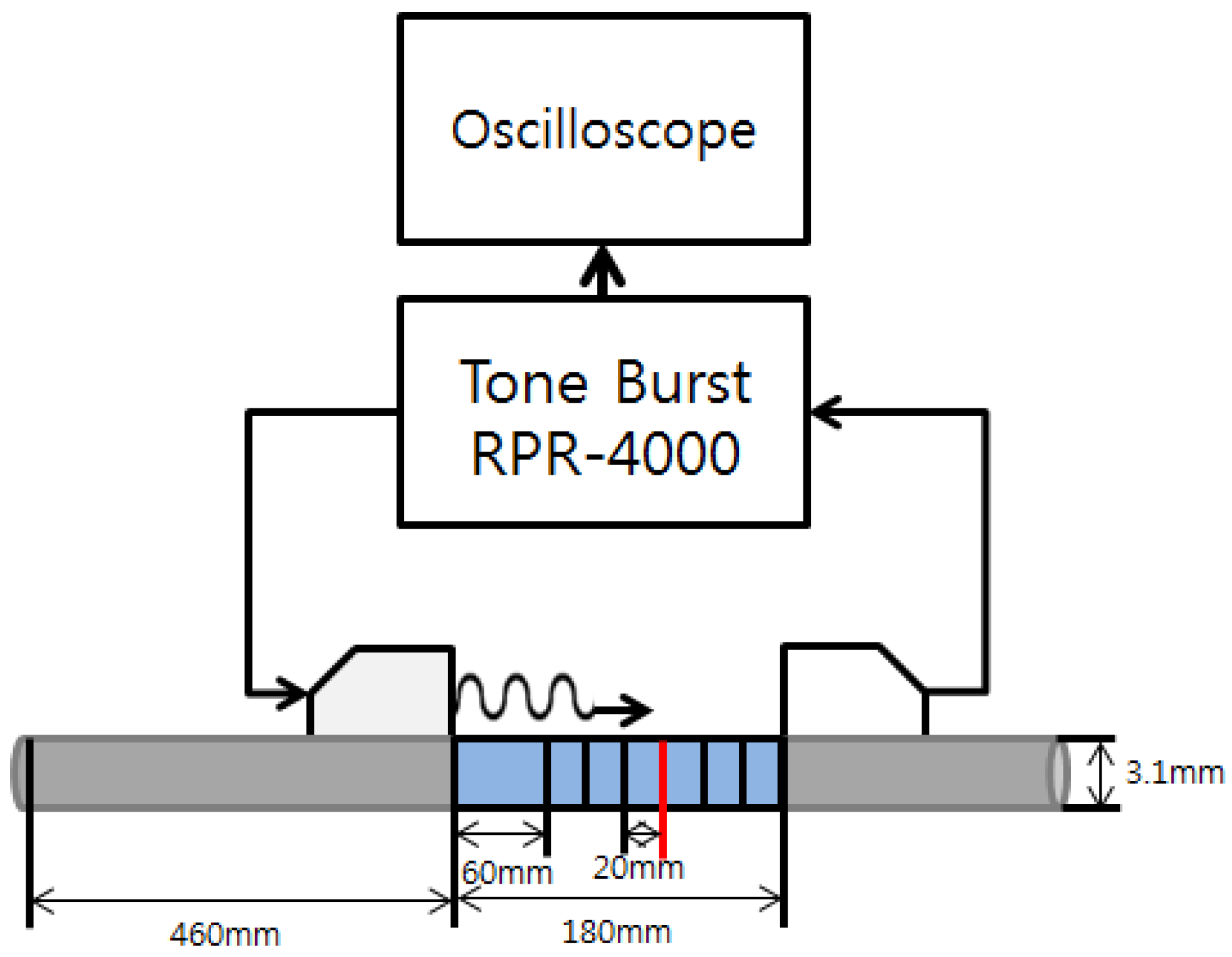 Metals 11 00752 g005