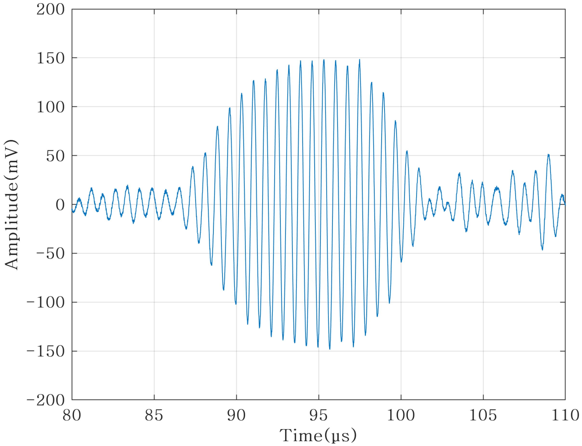 Metals 11 00752 g007