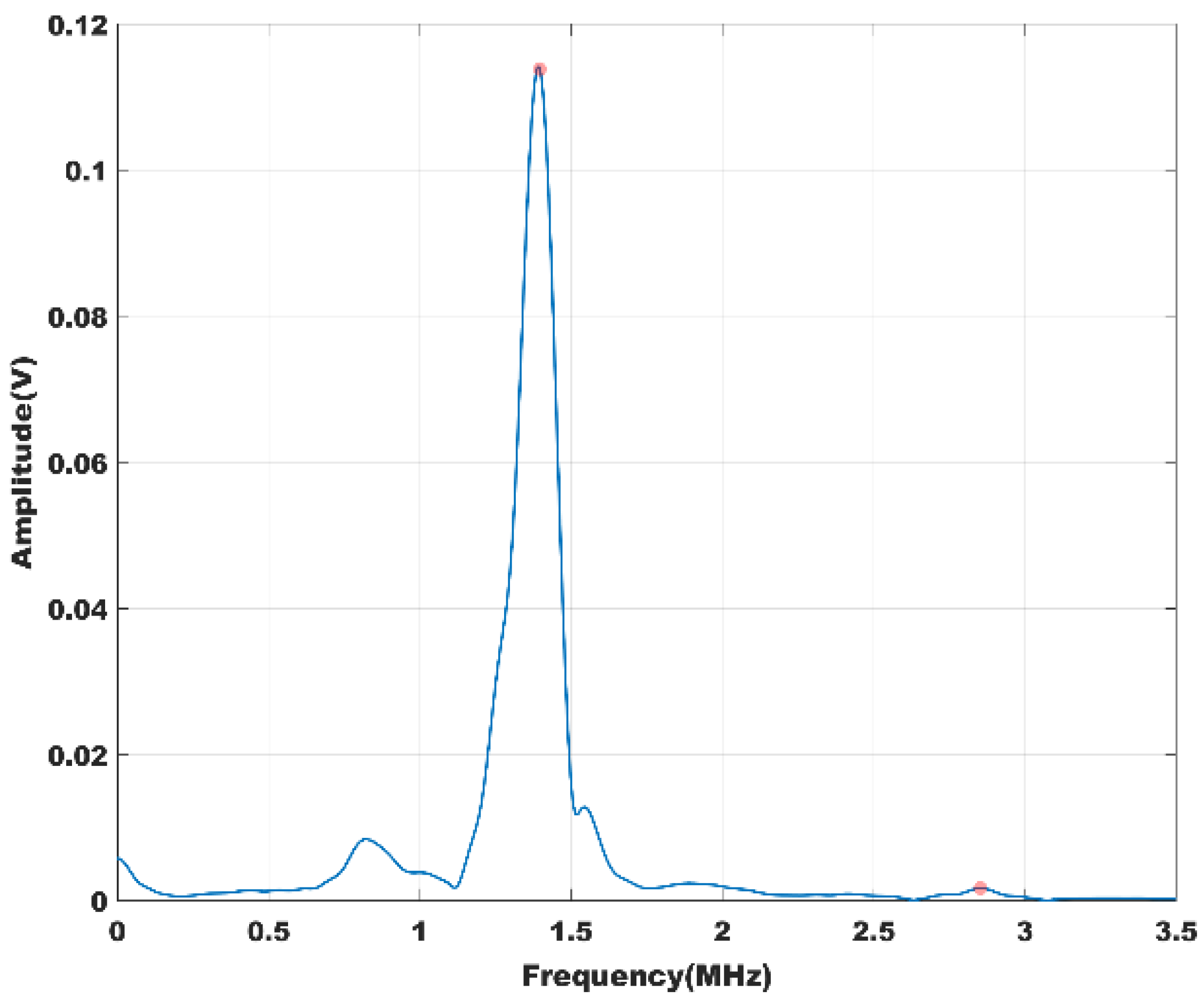 Metals 11 00752 g008