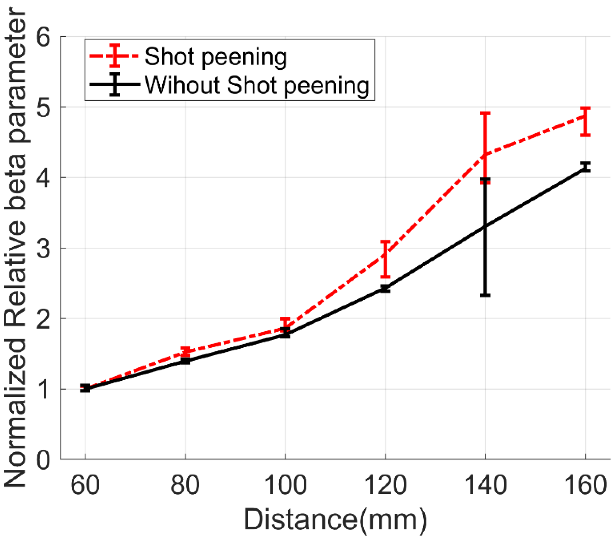 Metals 11 00752 g009