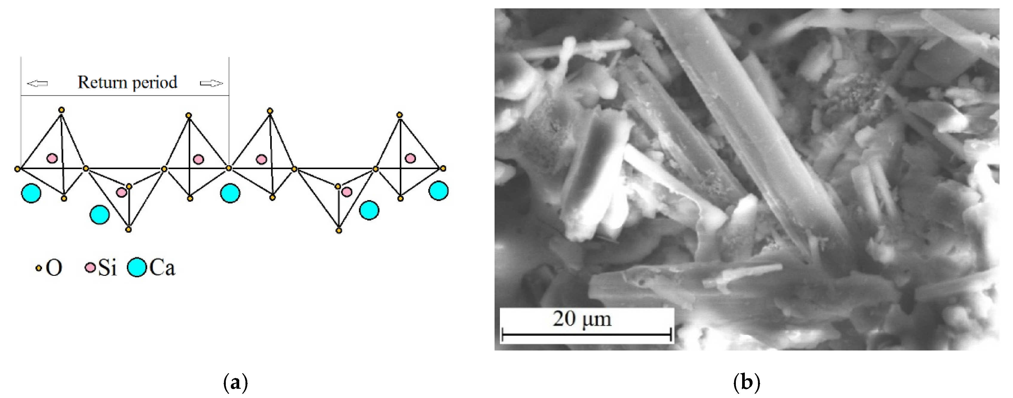 Metals 11 00754 g001