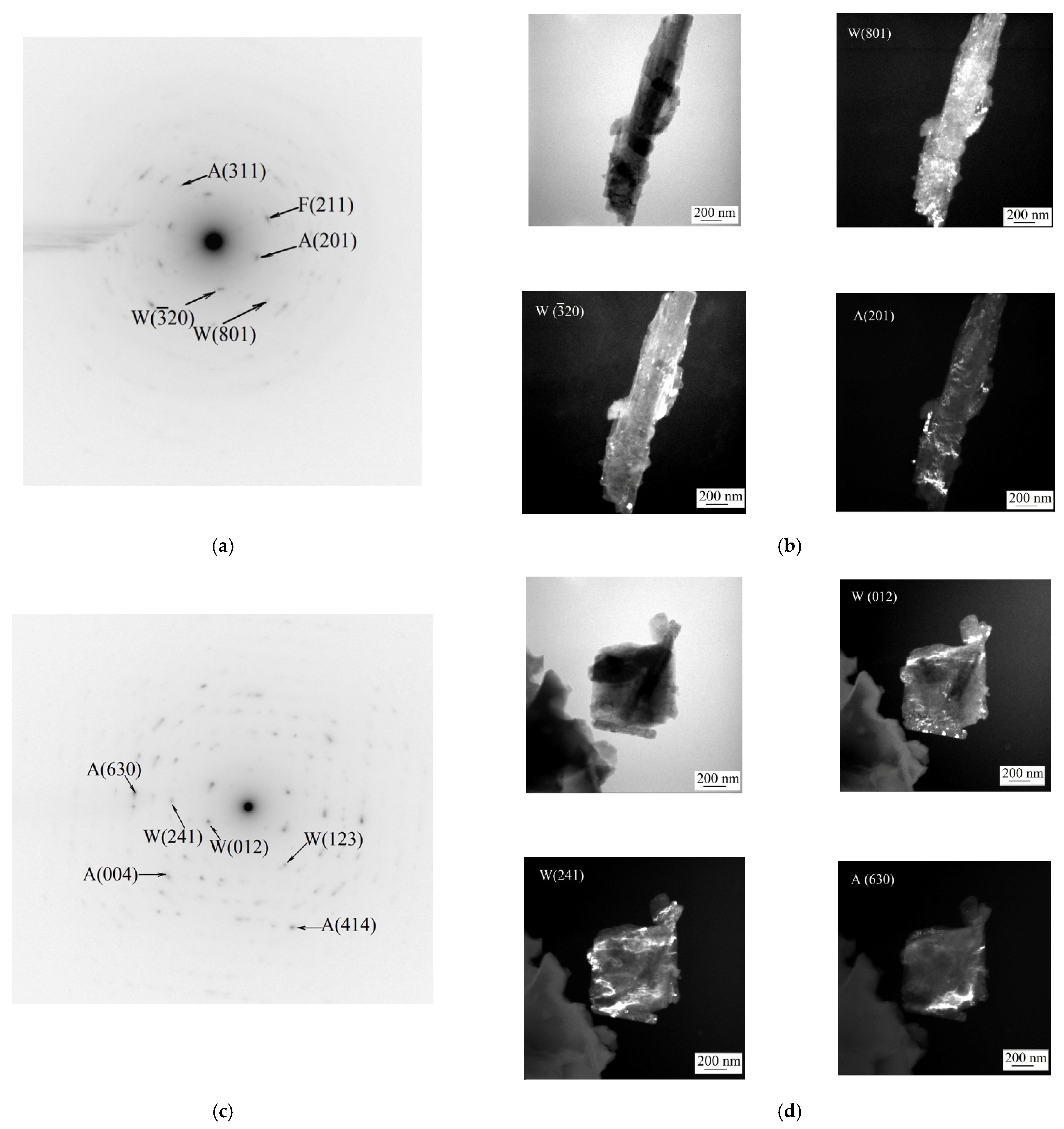 Metals 11 00754 g008