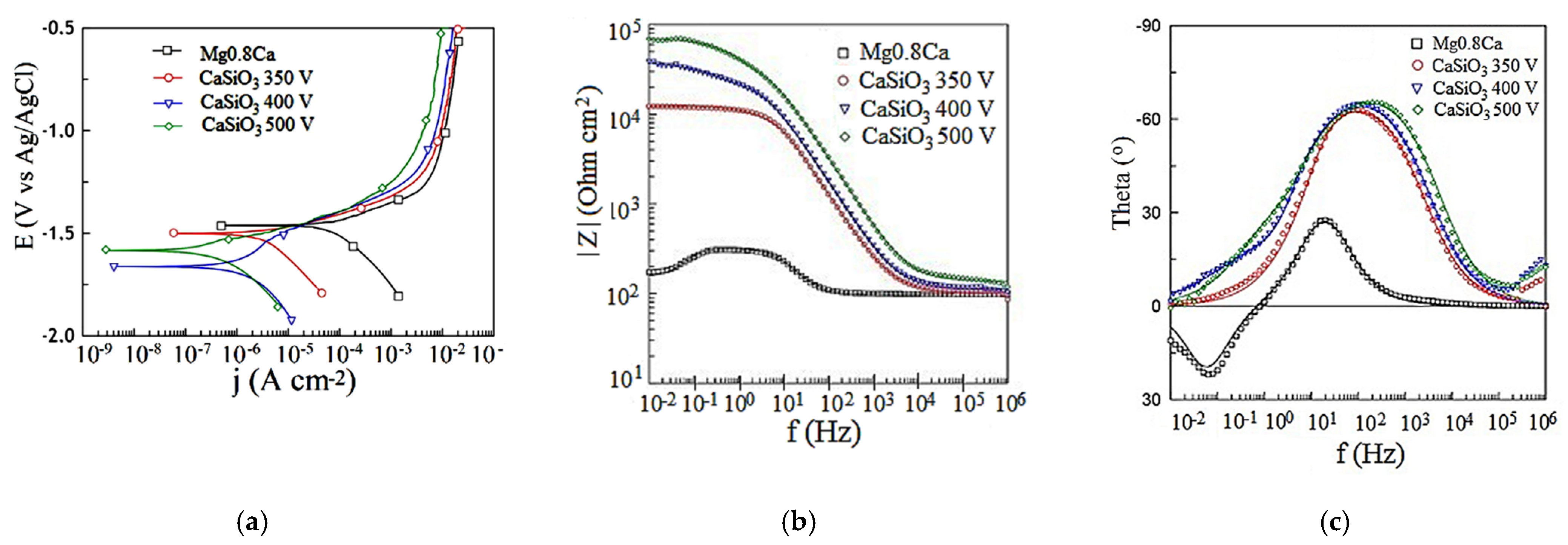 Metals 11 00754 g013