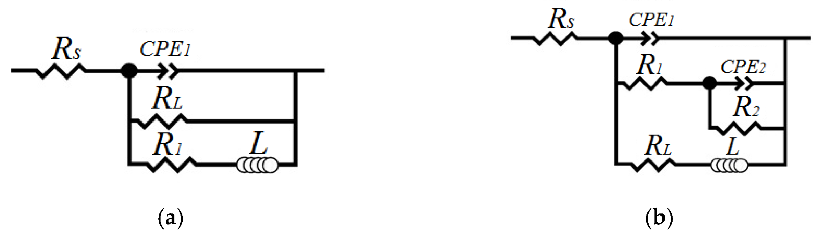 Metals 11 00754 g014