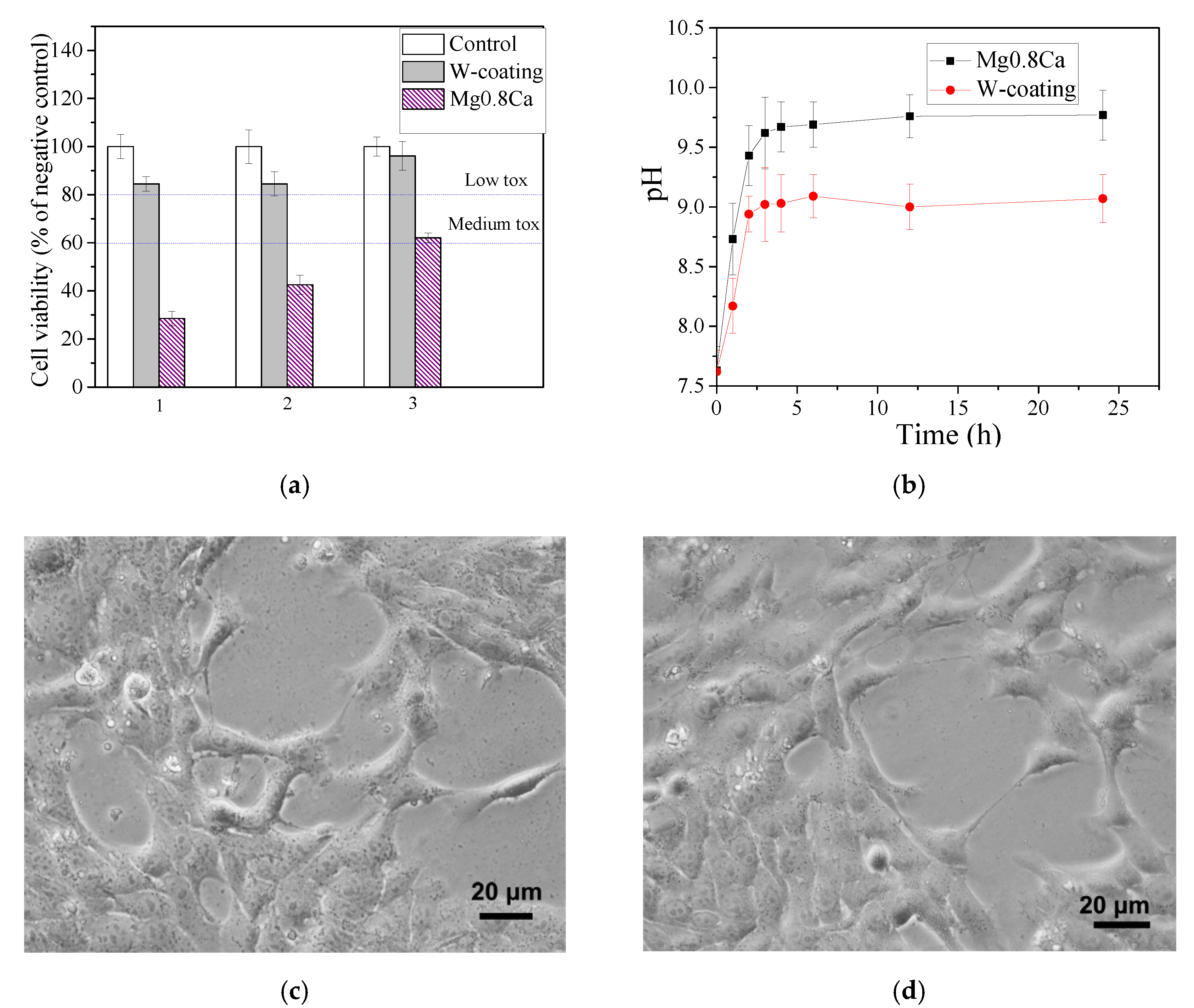 Metals 11 00754 g015