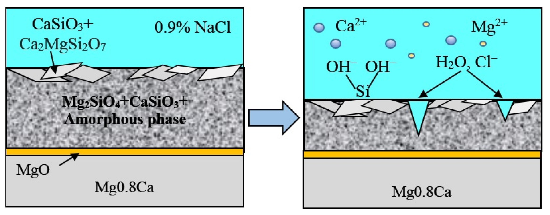 Metals 11 00754 g016