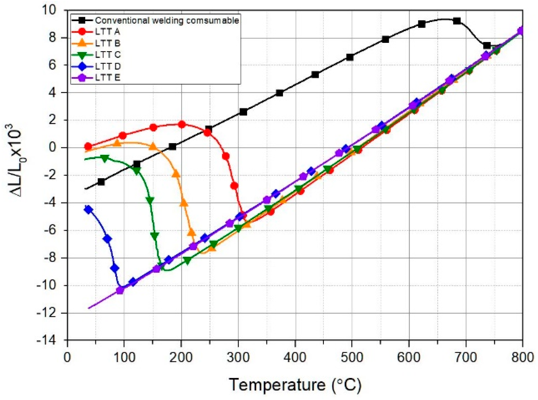 Metals 11 00755 g002