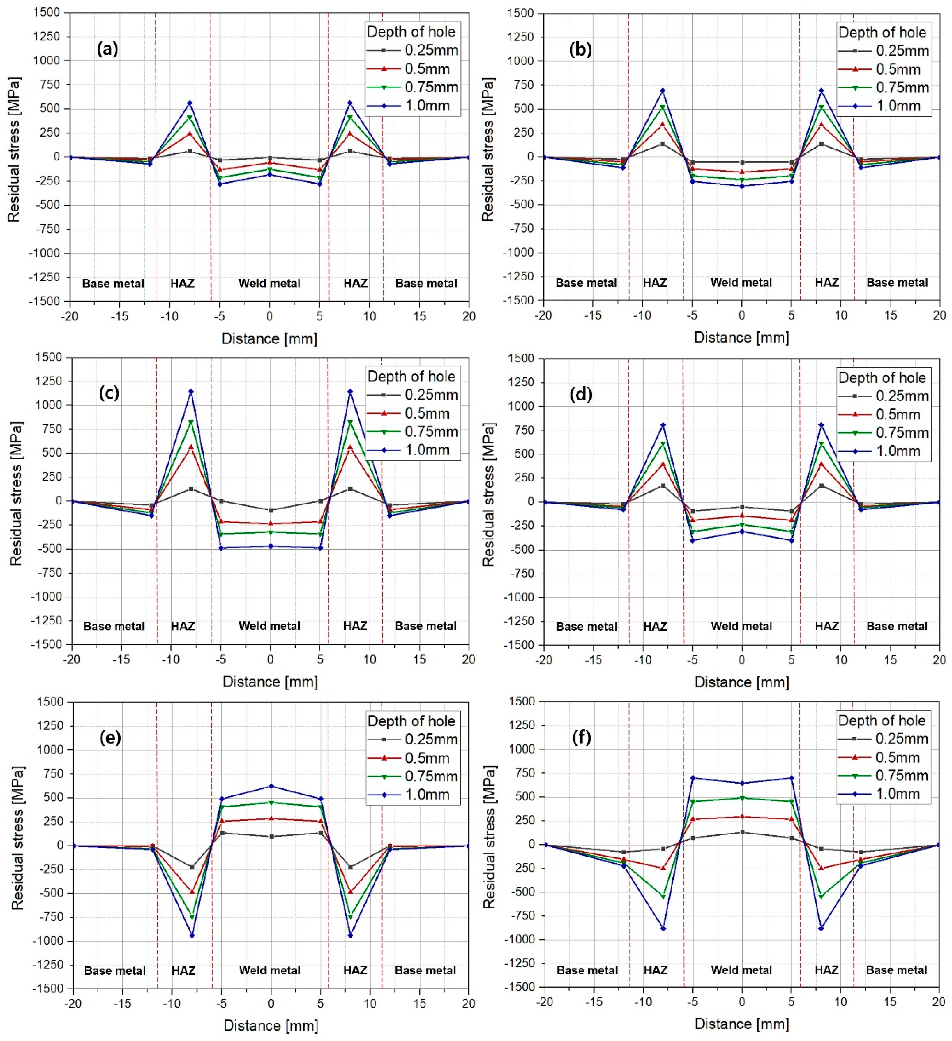 Metals 11 00755 g004