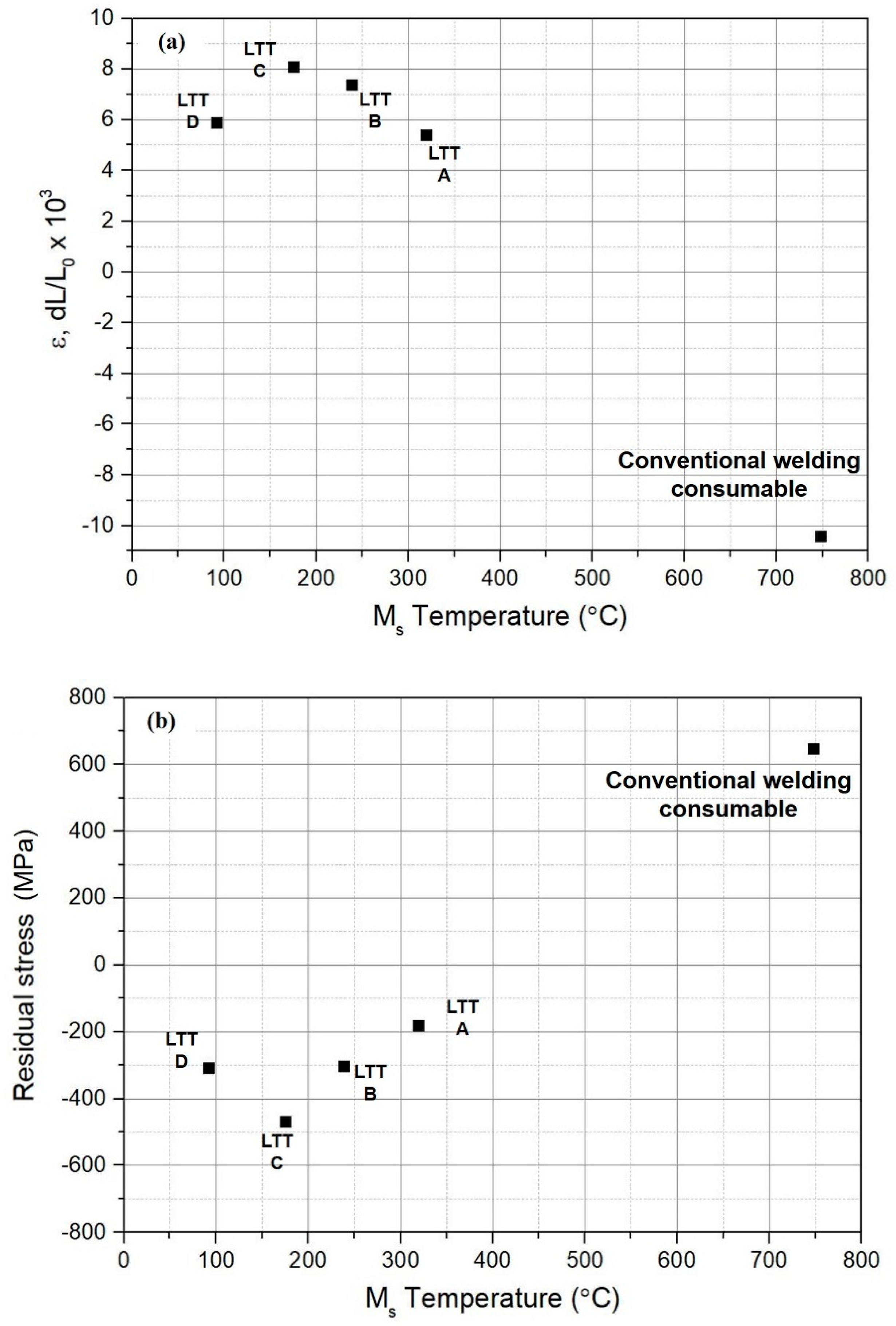 Metals 11 00755 g005