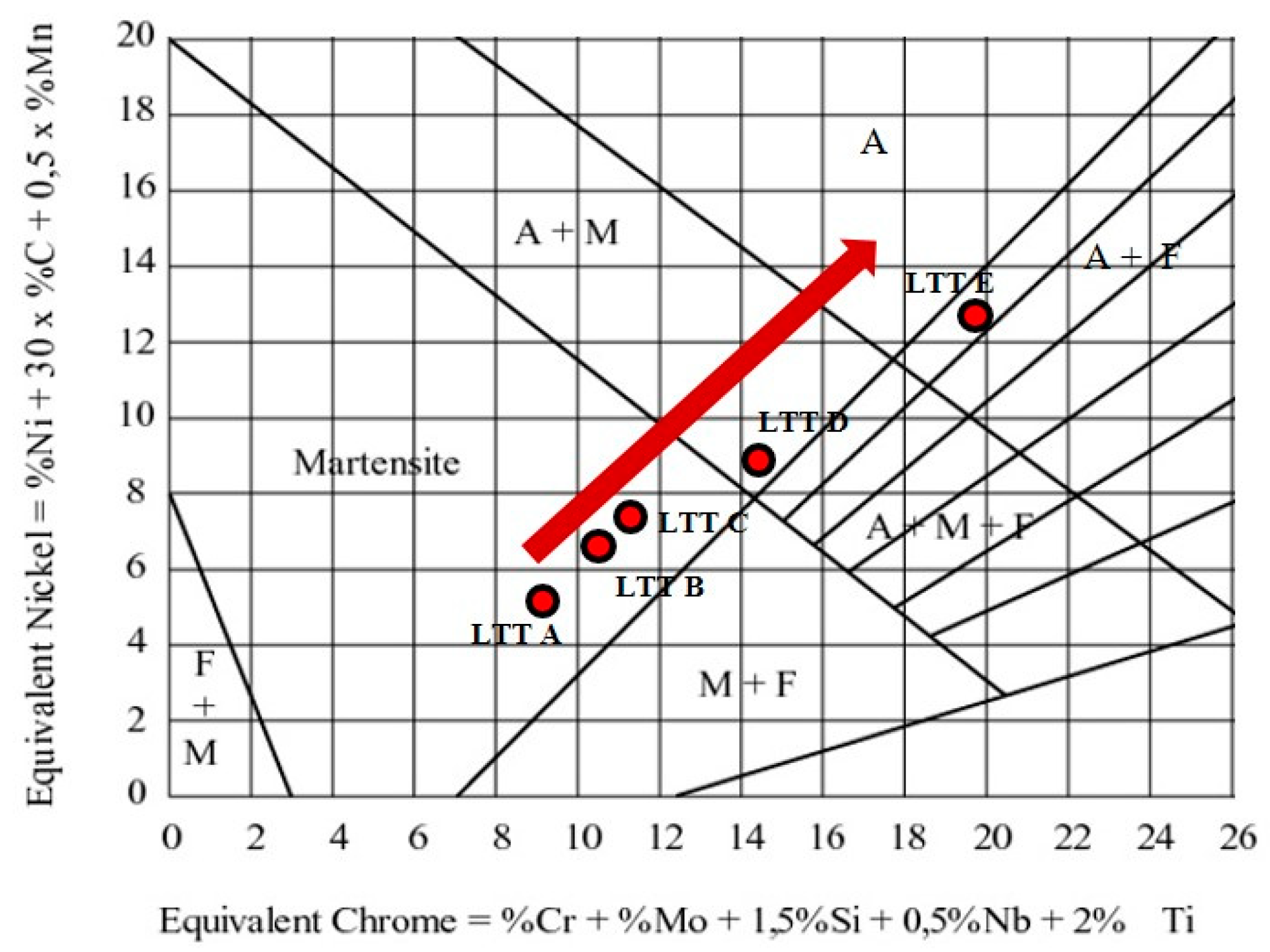 Metals 11 00755 g008