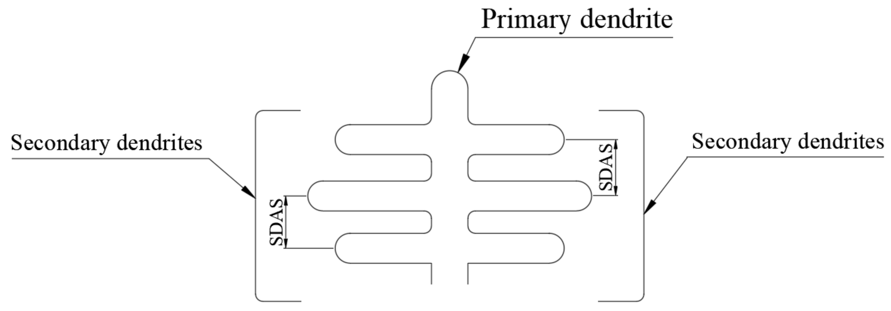 Metals 11 00756 g001