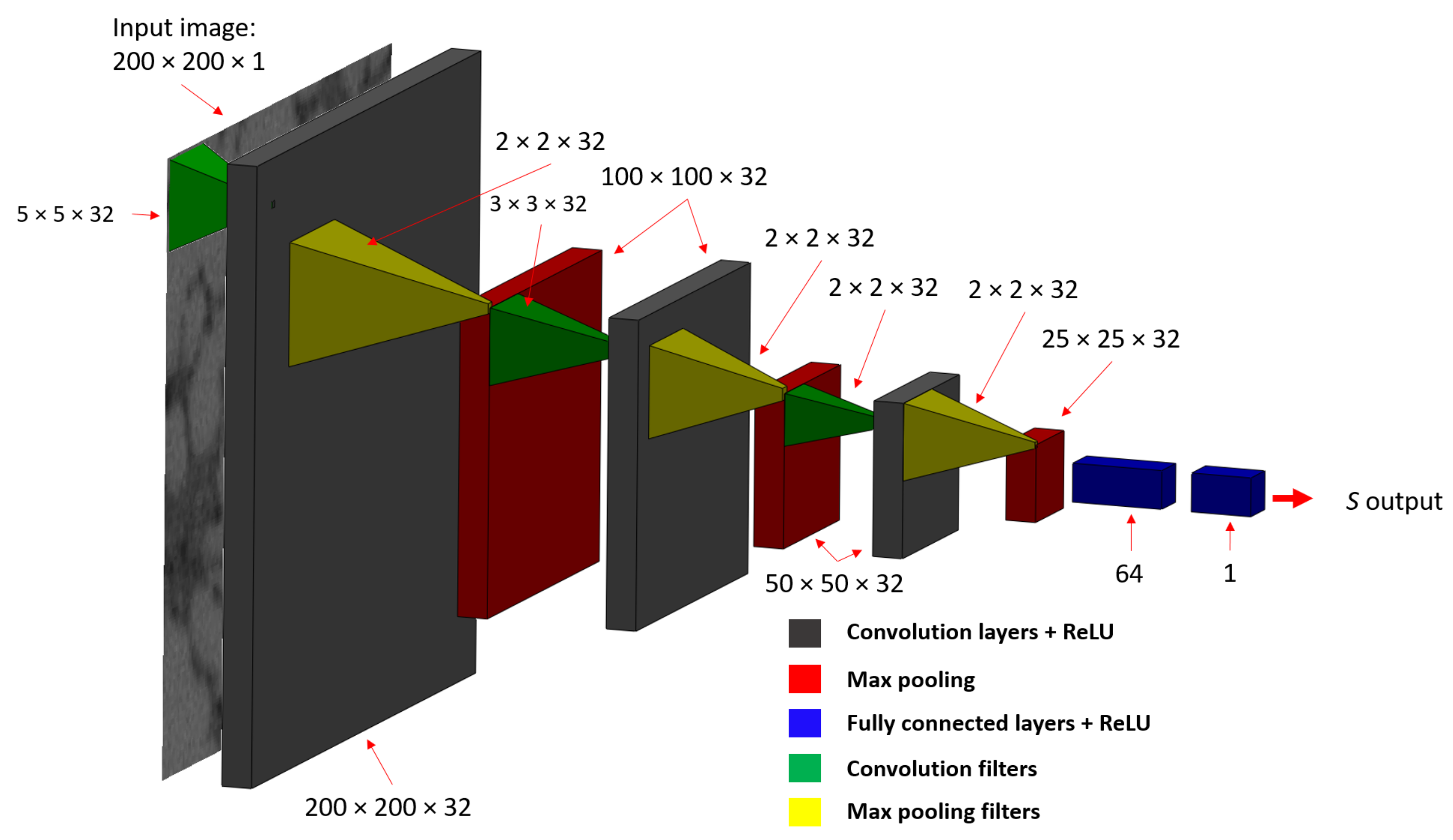 Metals 11 00756 g006
