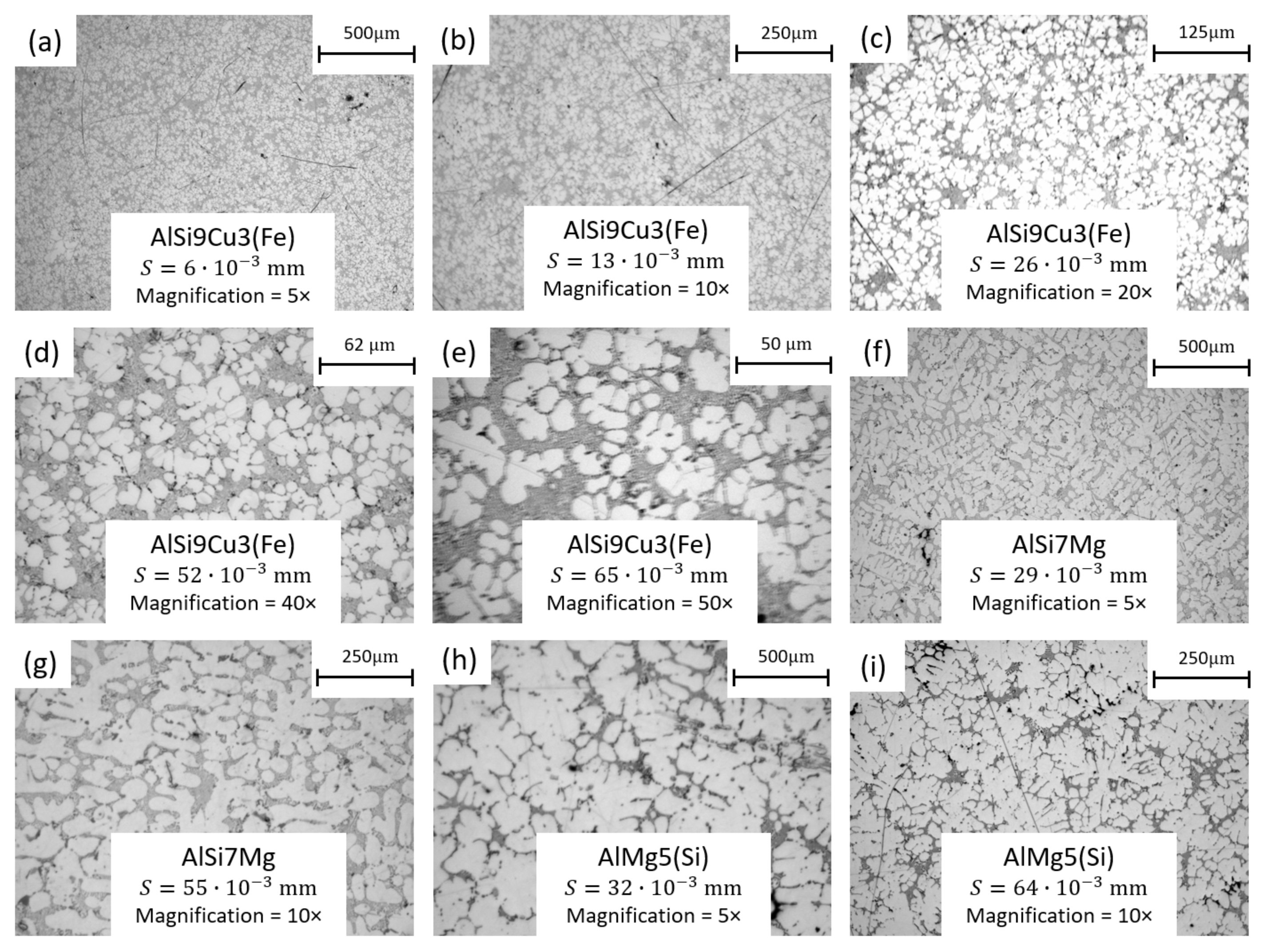 Metals 11 00756 g007