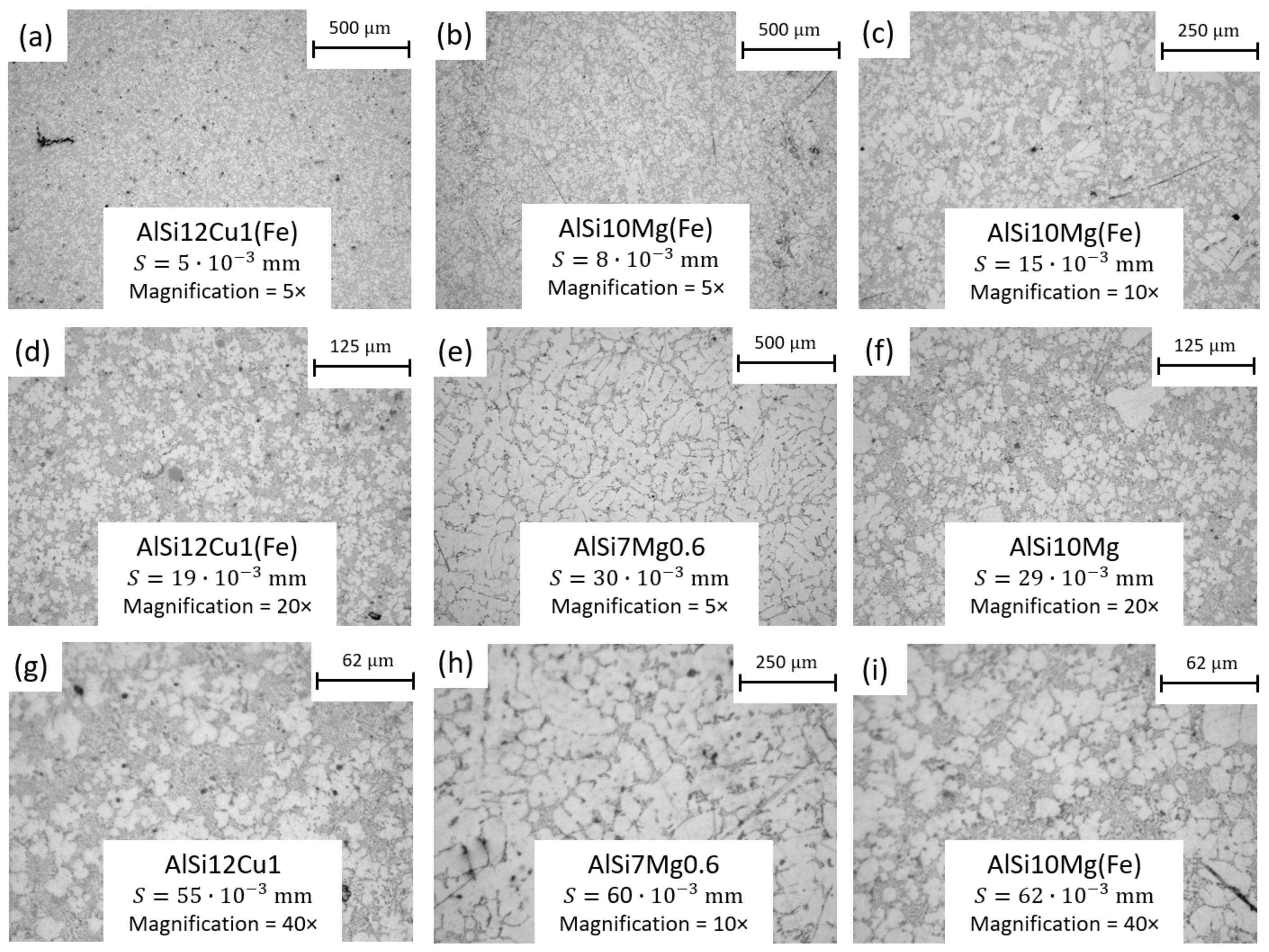Metals 11 00756 g008