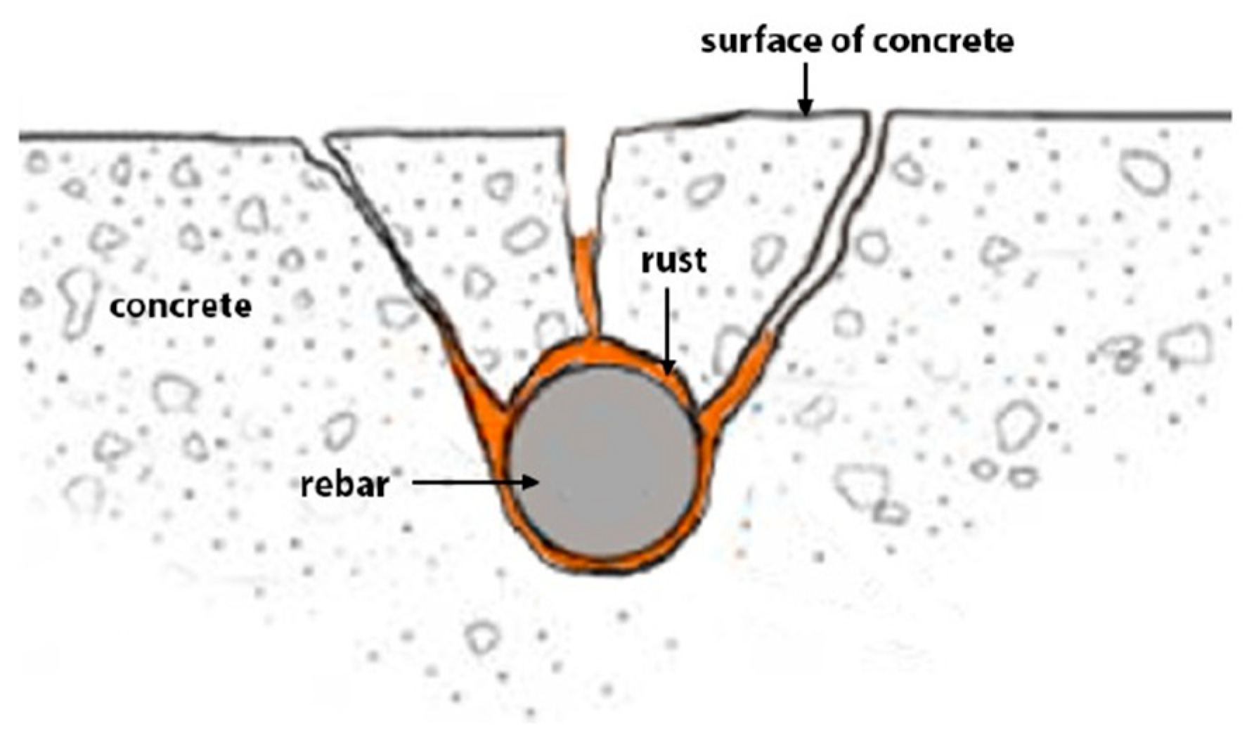 Metals 11 00757 g001