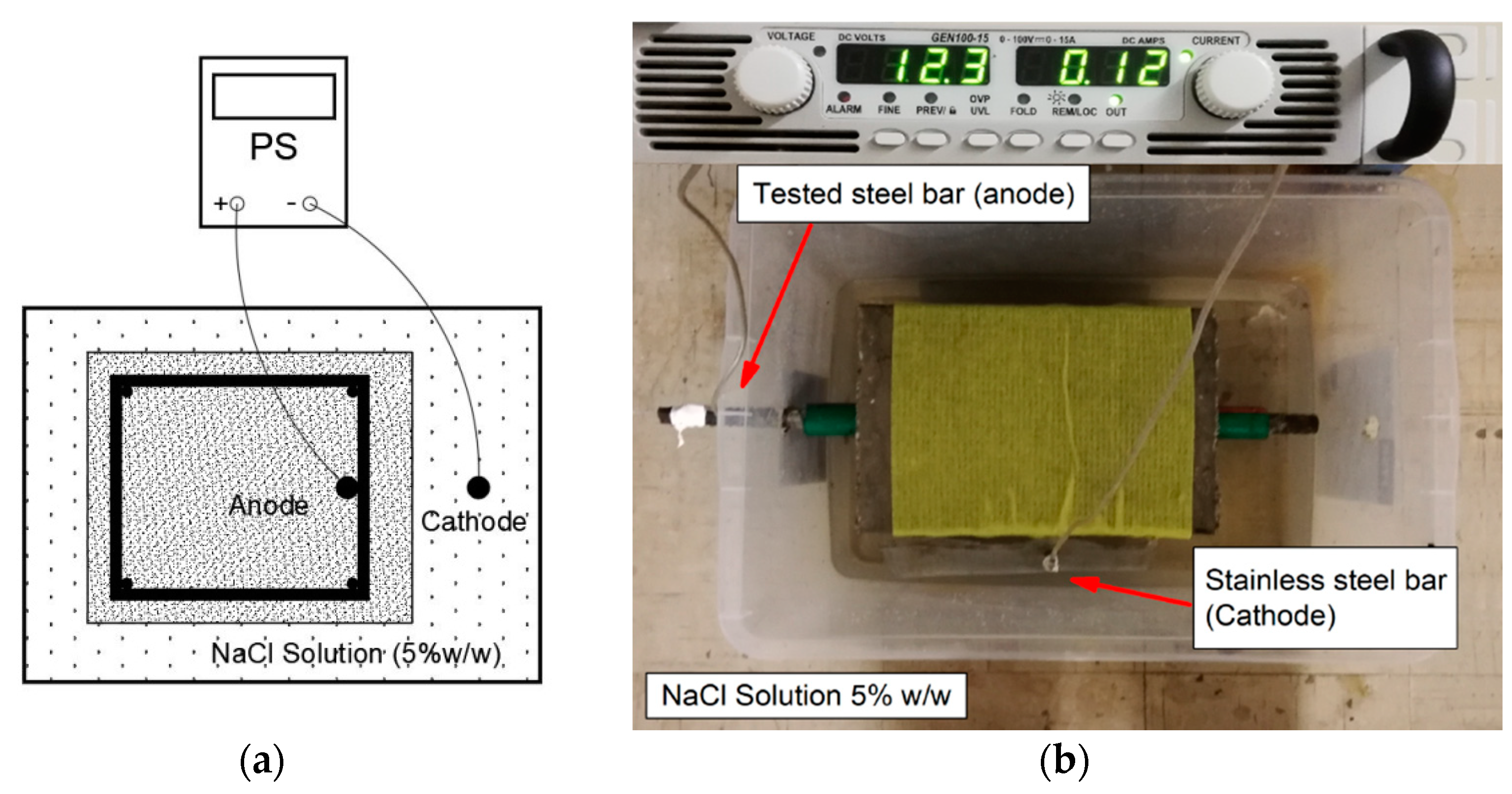 Metals 11 00757 g003