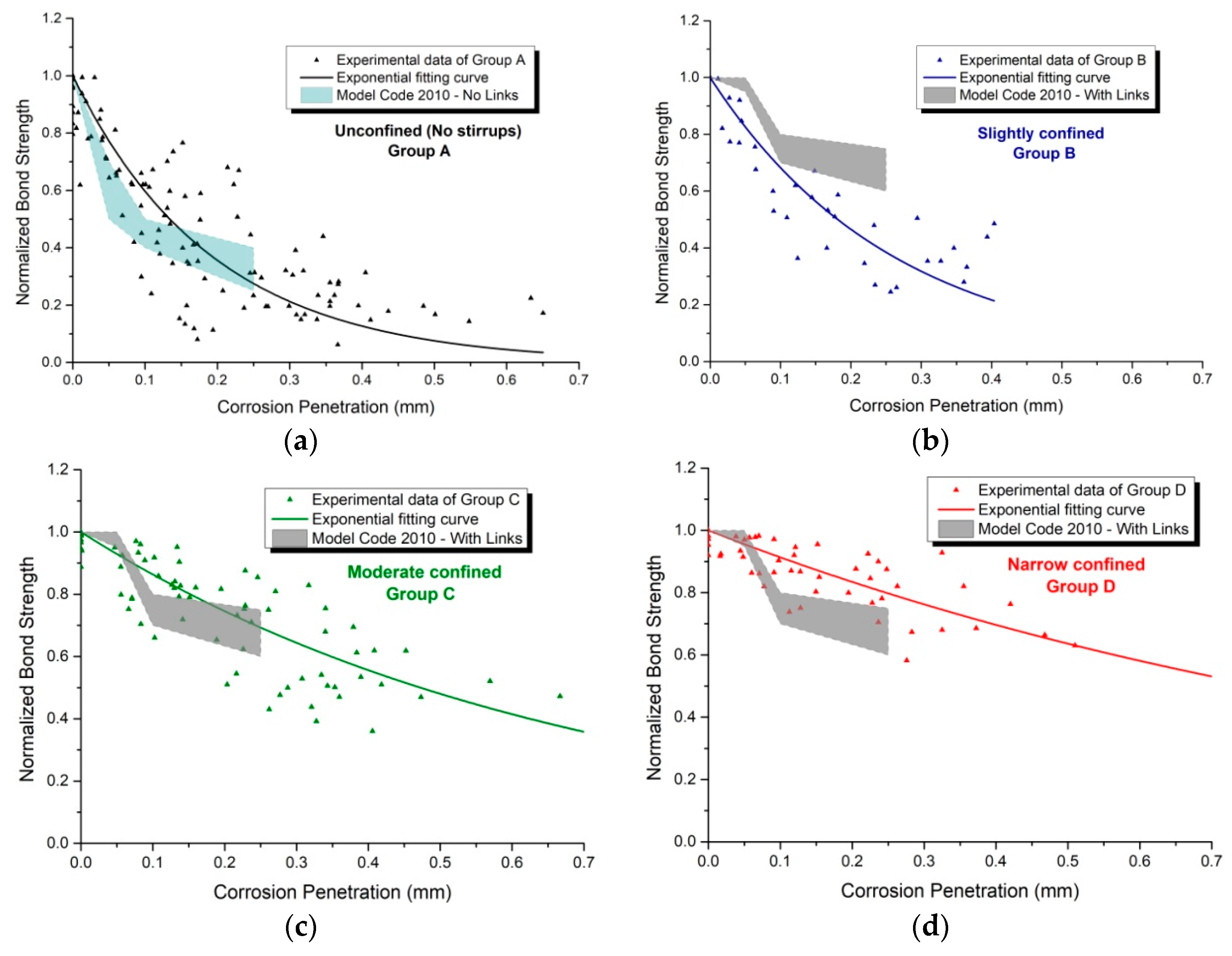 Metals 11 00757 g008