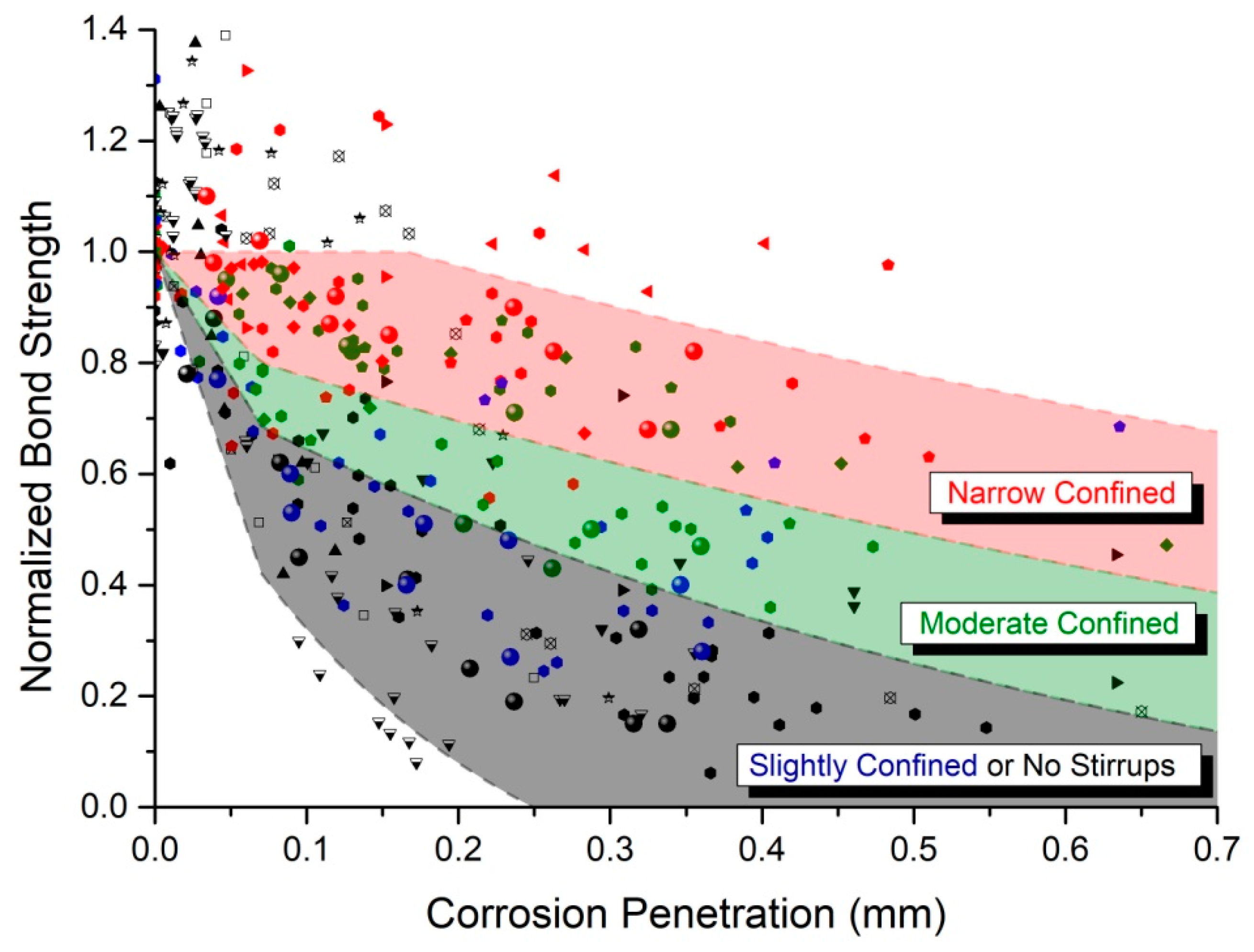 Metals 11 00757 g009