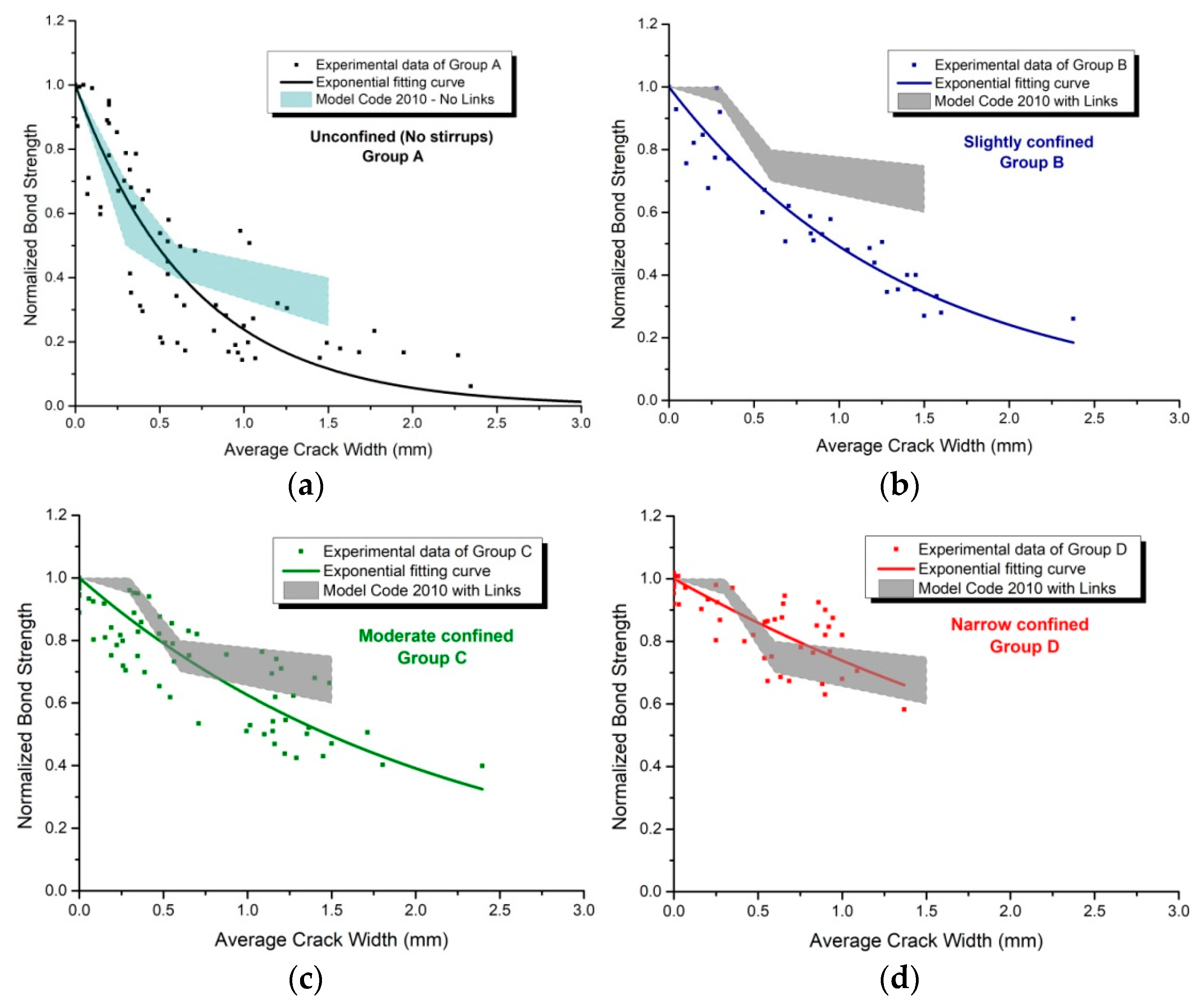 Metals 11 00757 g012