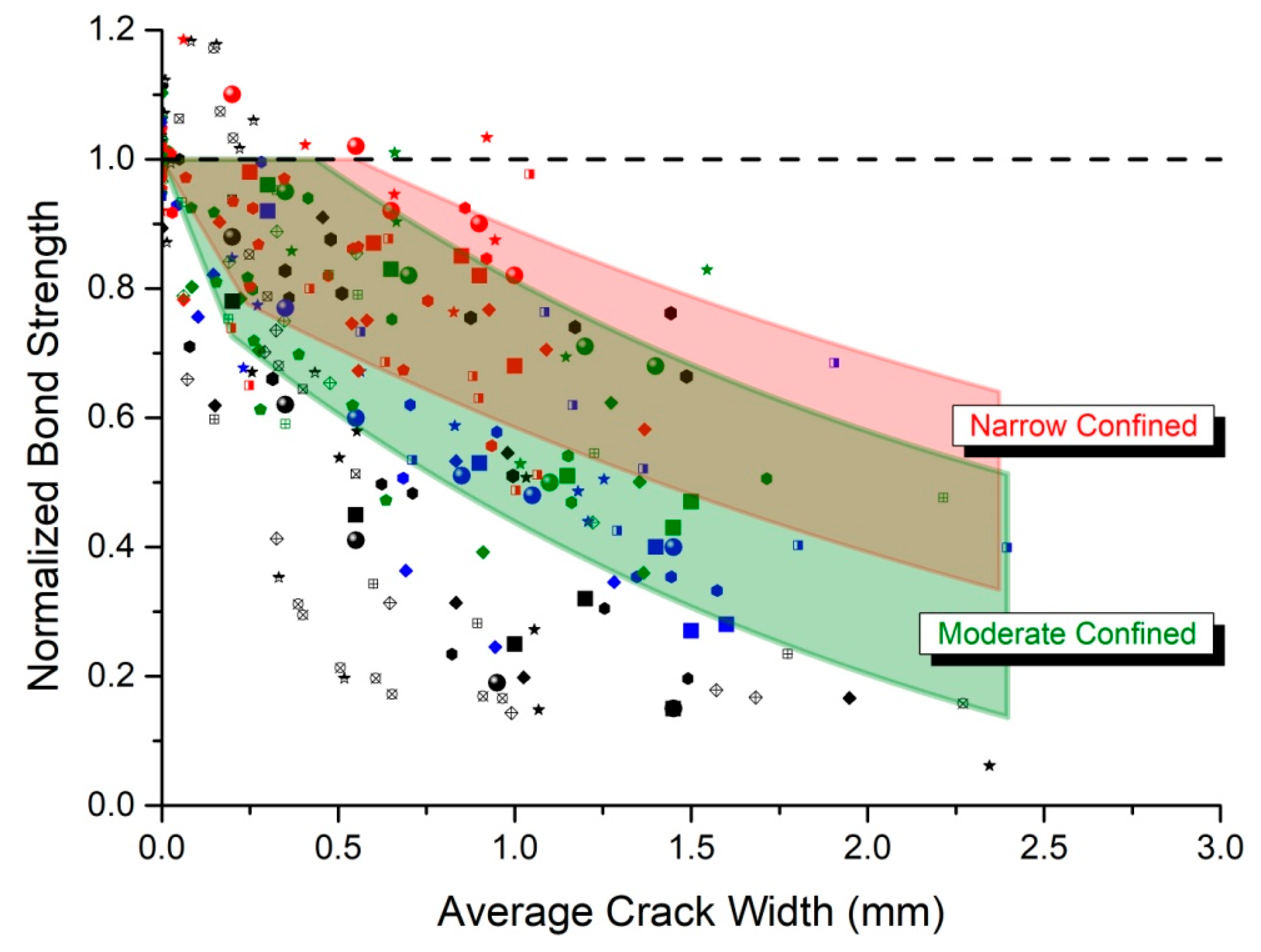 Metals 11 00757 g013