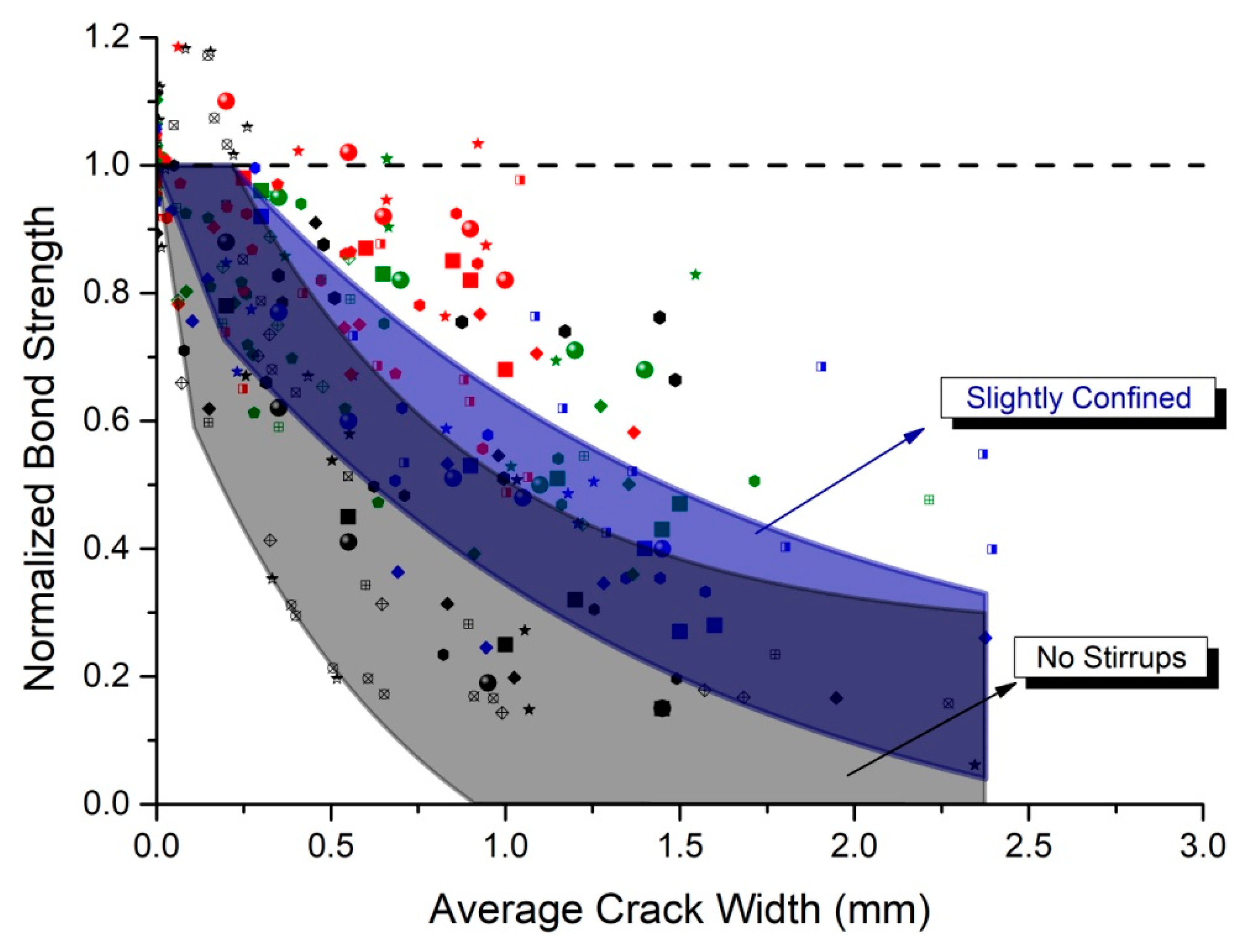 Metals 11 00757 g014