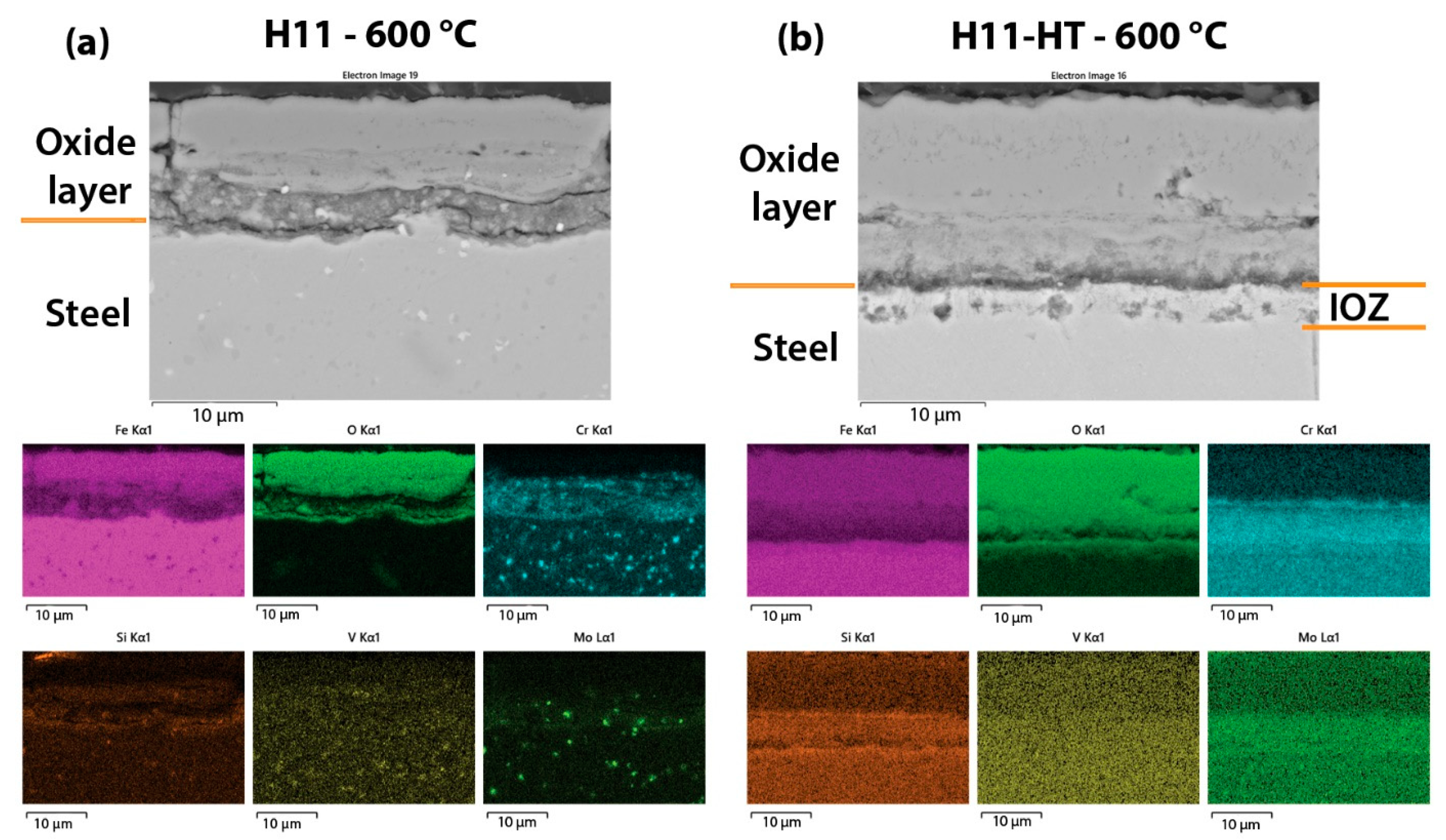 Metals 11 00758 g007