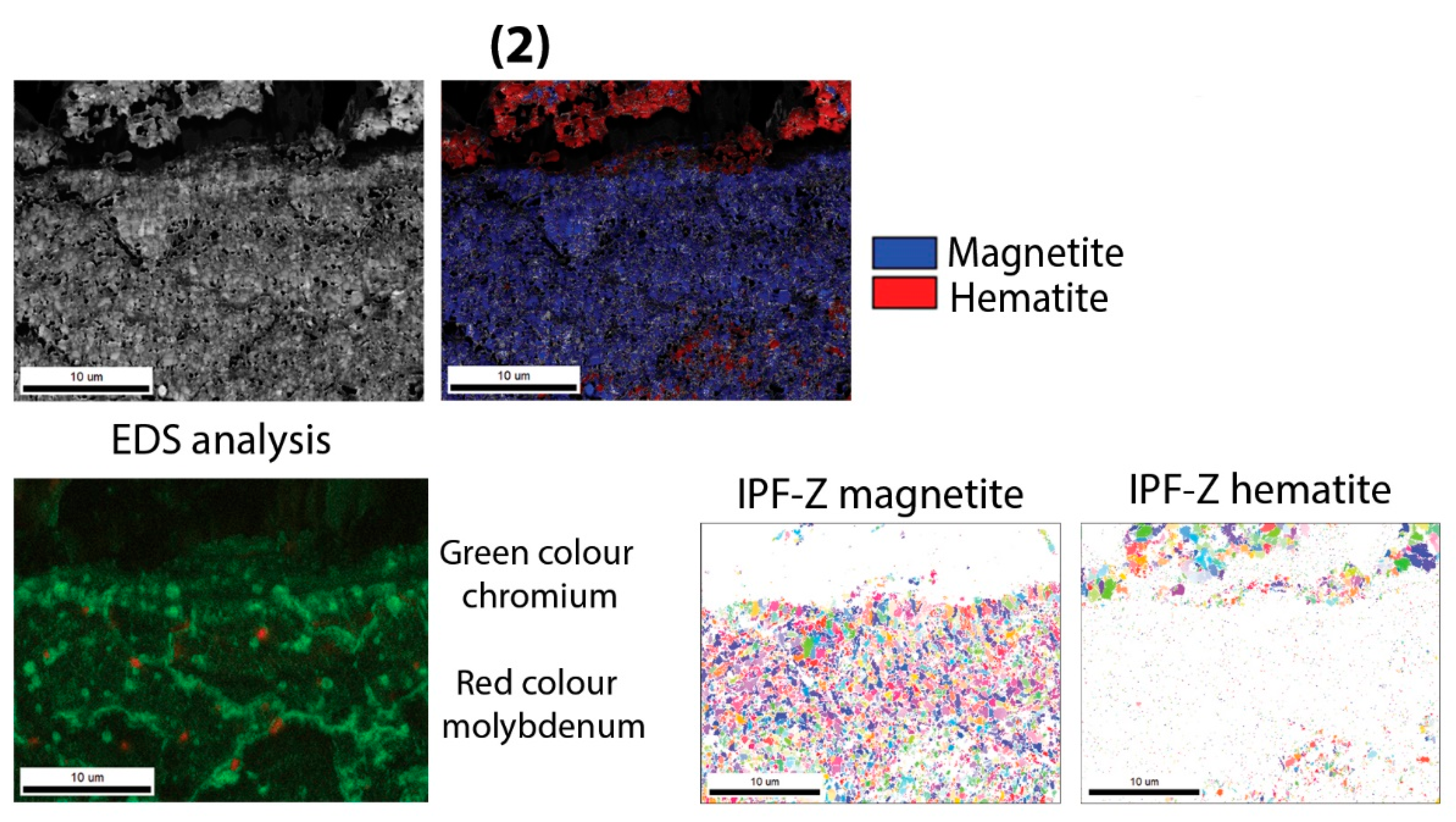 Metals 11 00758 g010