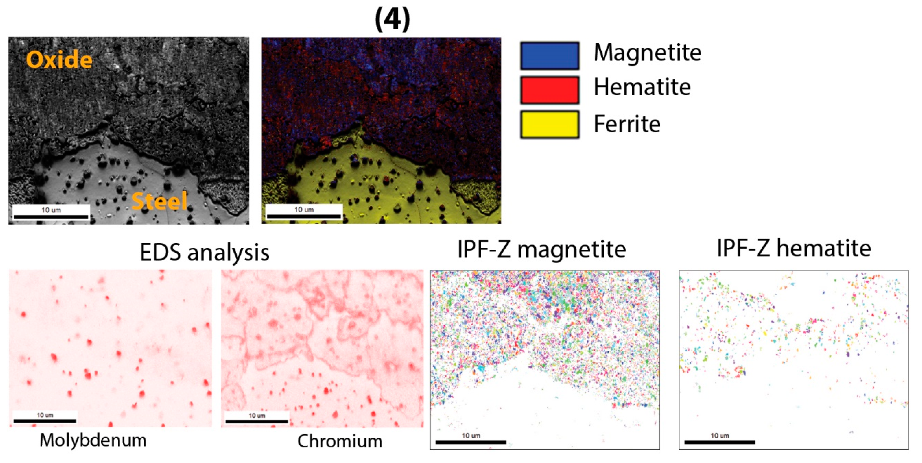 Metals 11 00758 g012