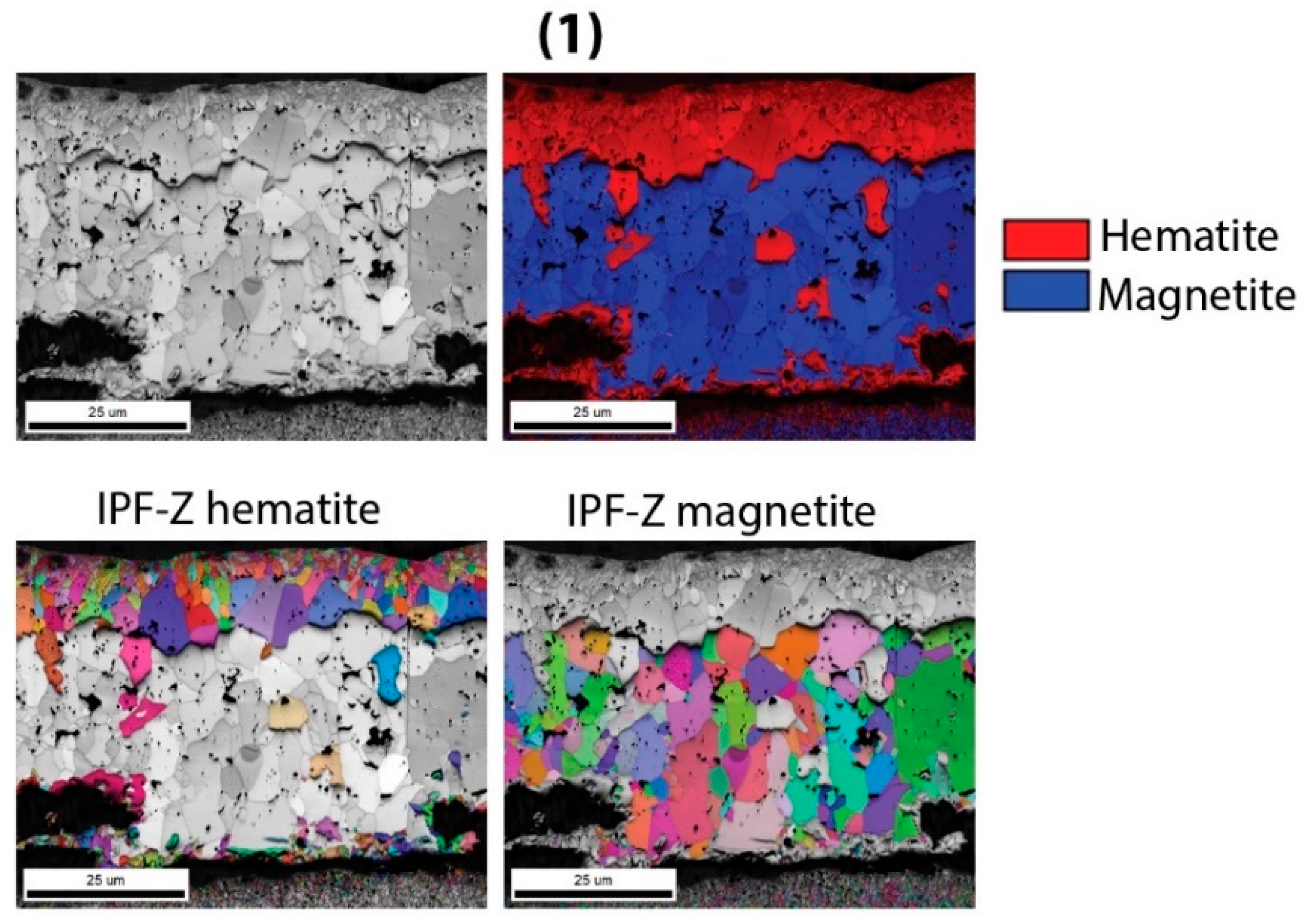 Metals 11 00758 g014