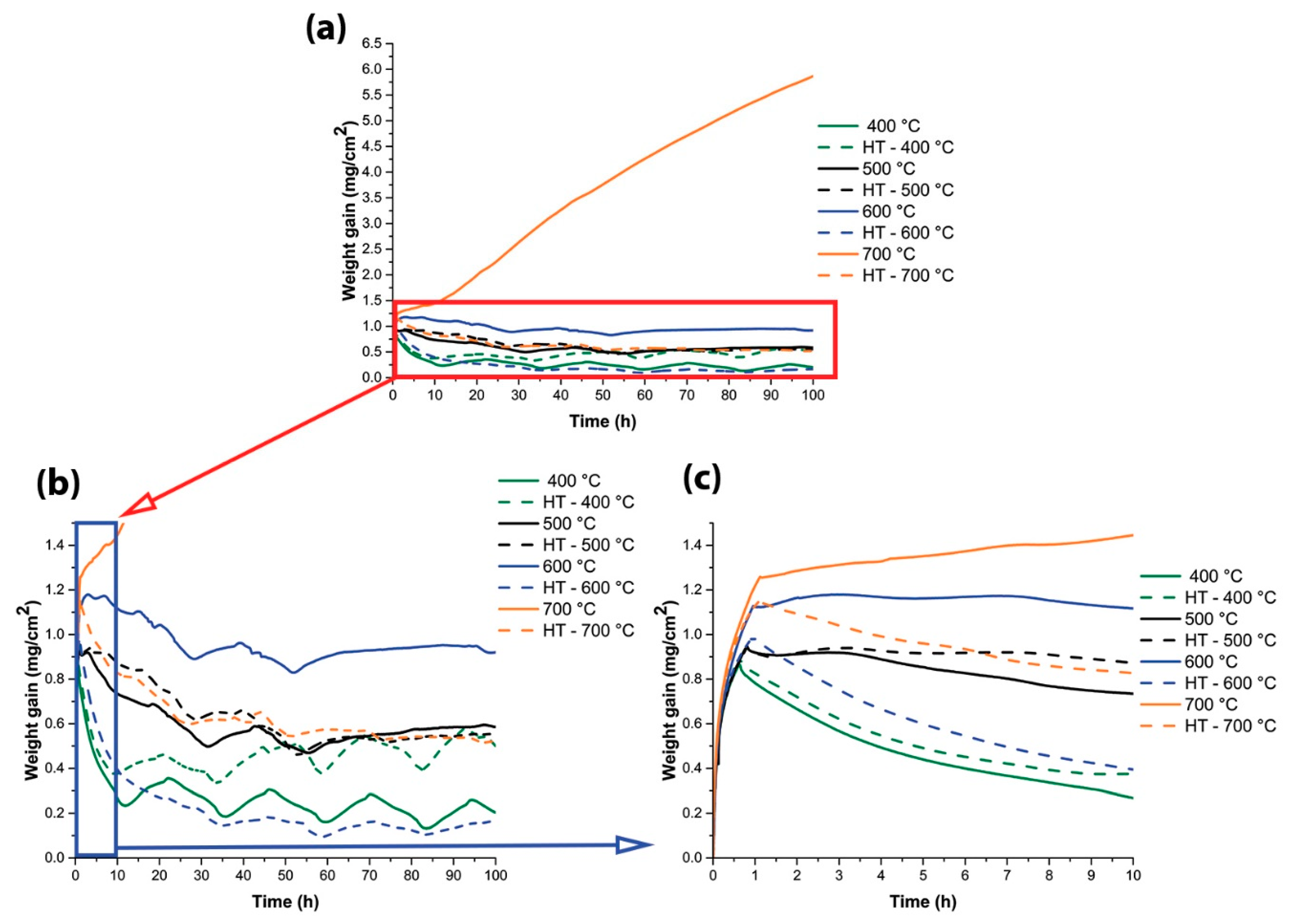 Metals 11 00758 g016