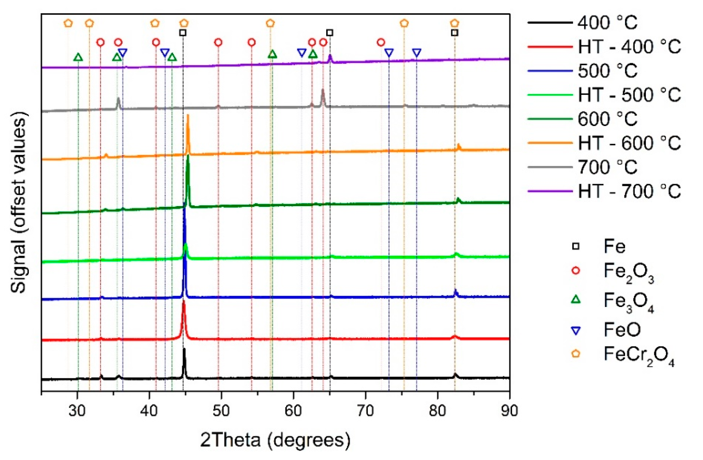 Metals 11 00758 g017