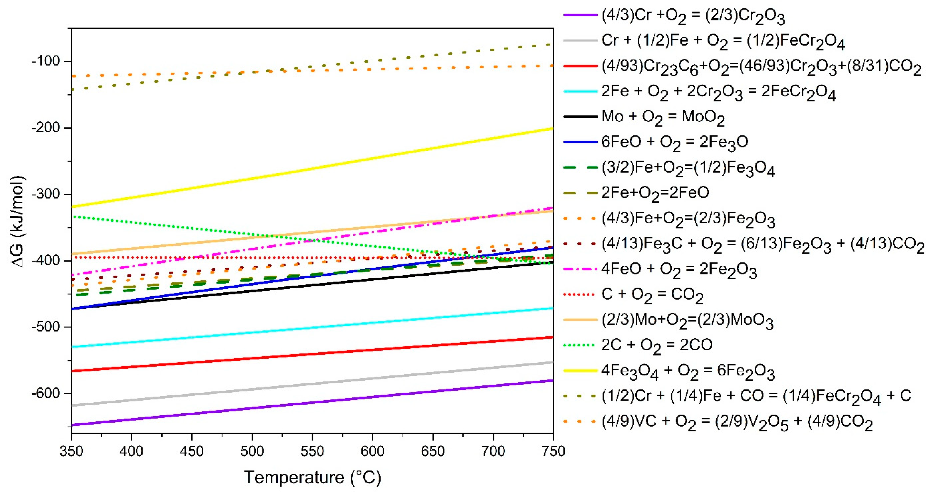 Metals 11 00758 g018
