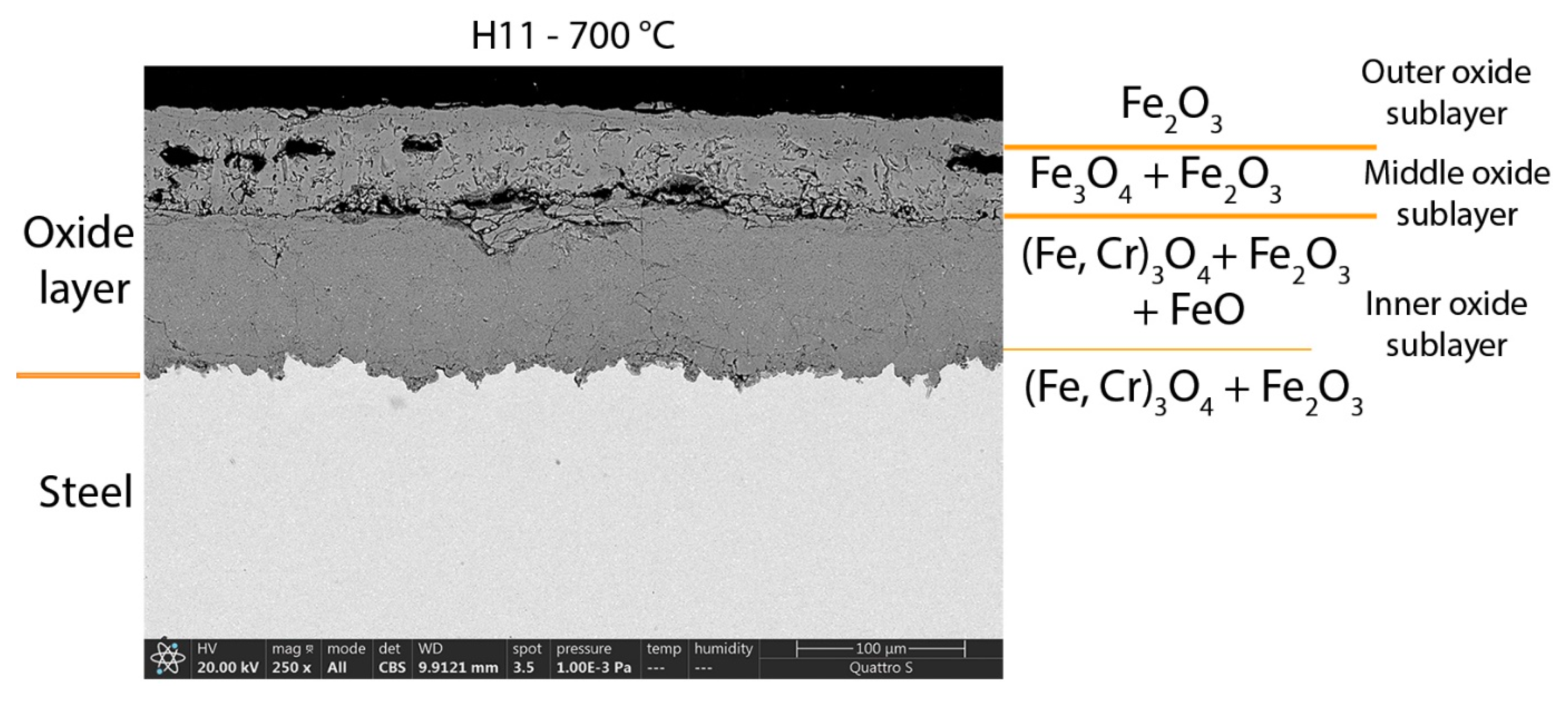 Metals 11 00758 g021
