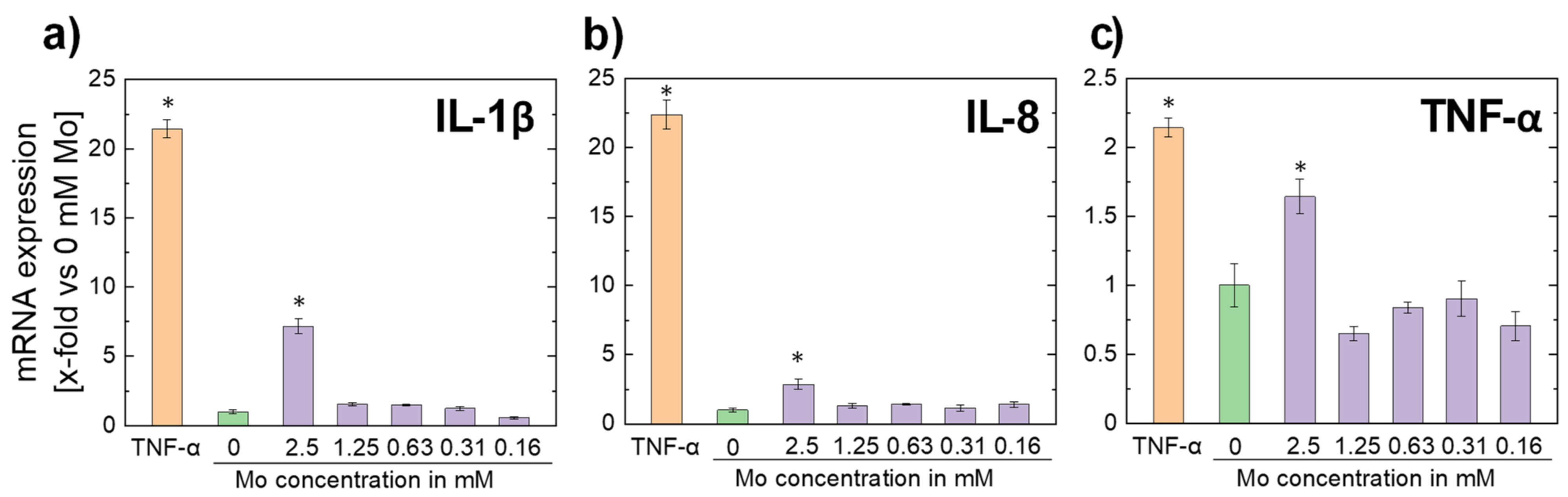 Metals 11 00761 g007