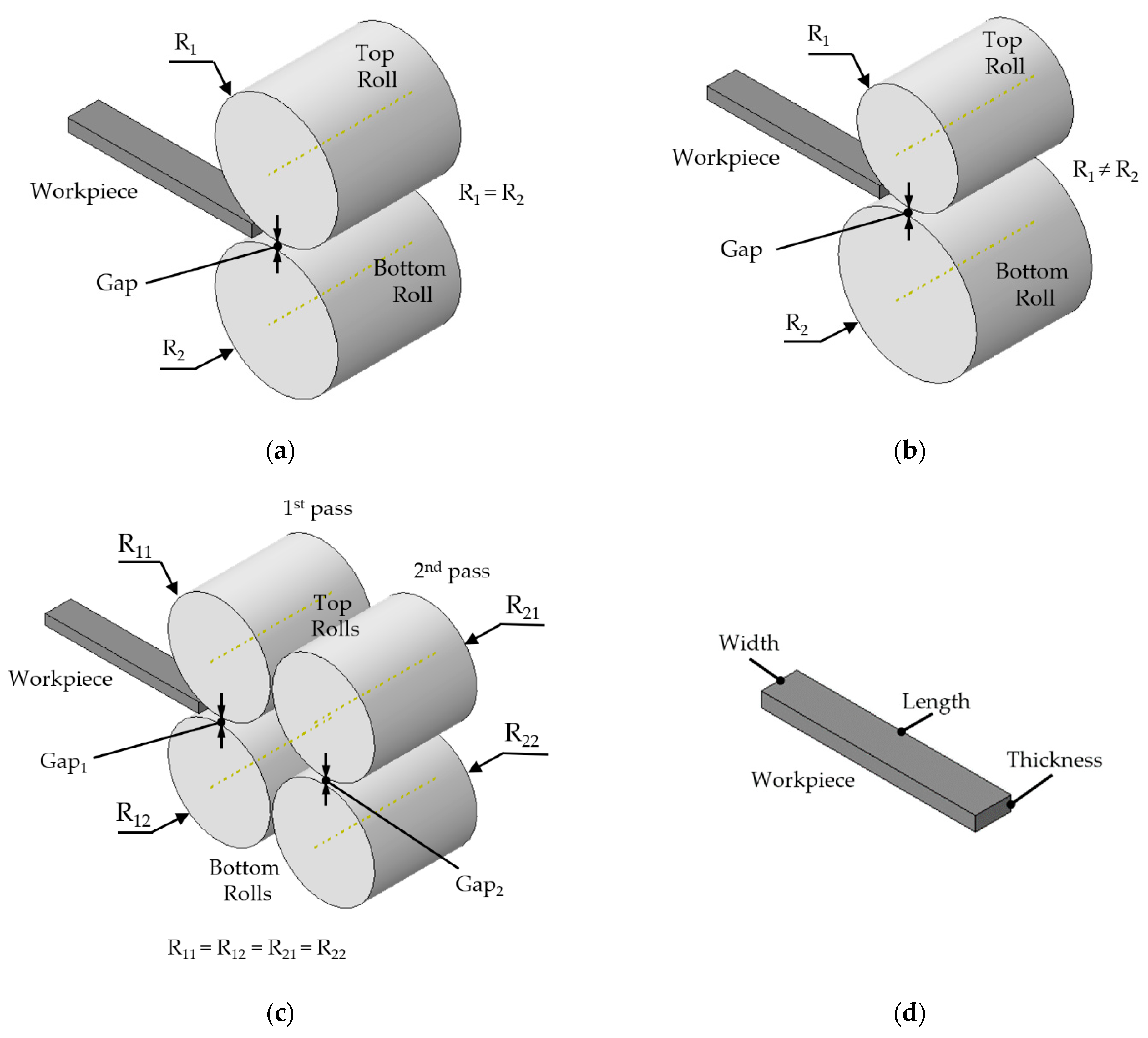 Metals 11 00762 g001