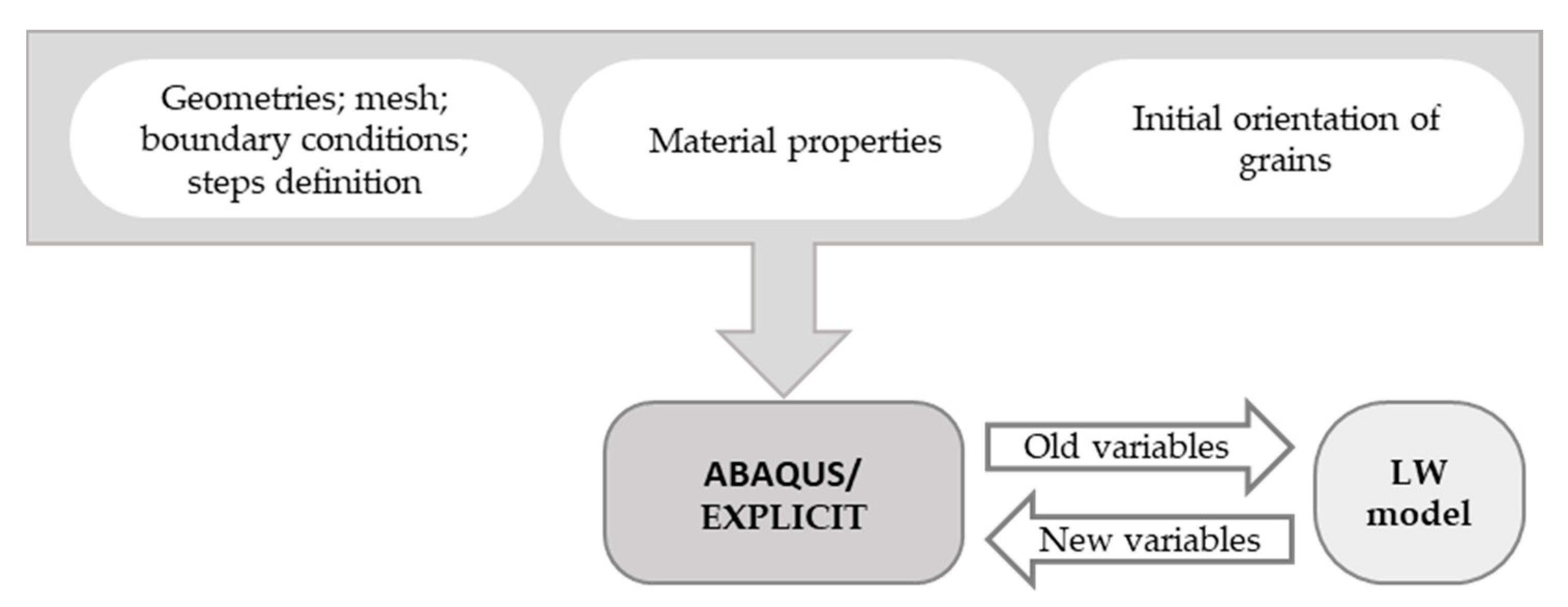 Metals 11 00762 g004