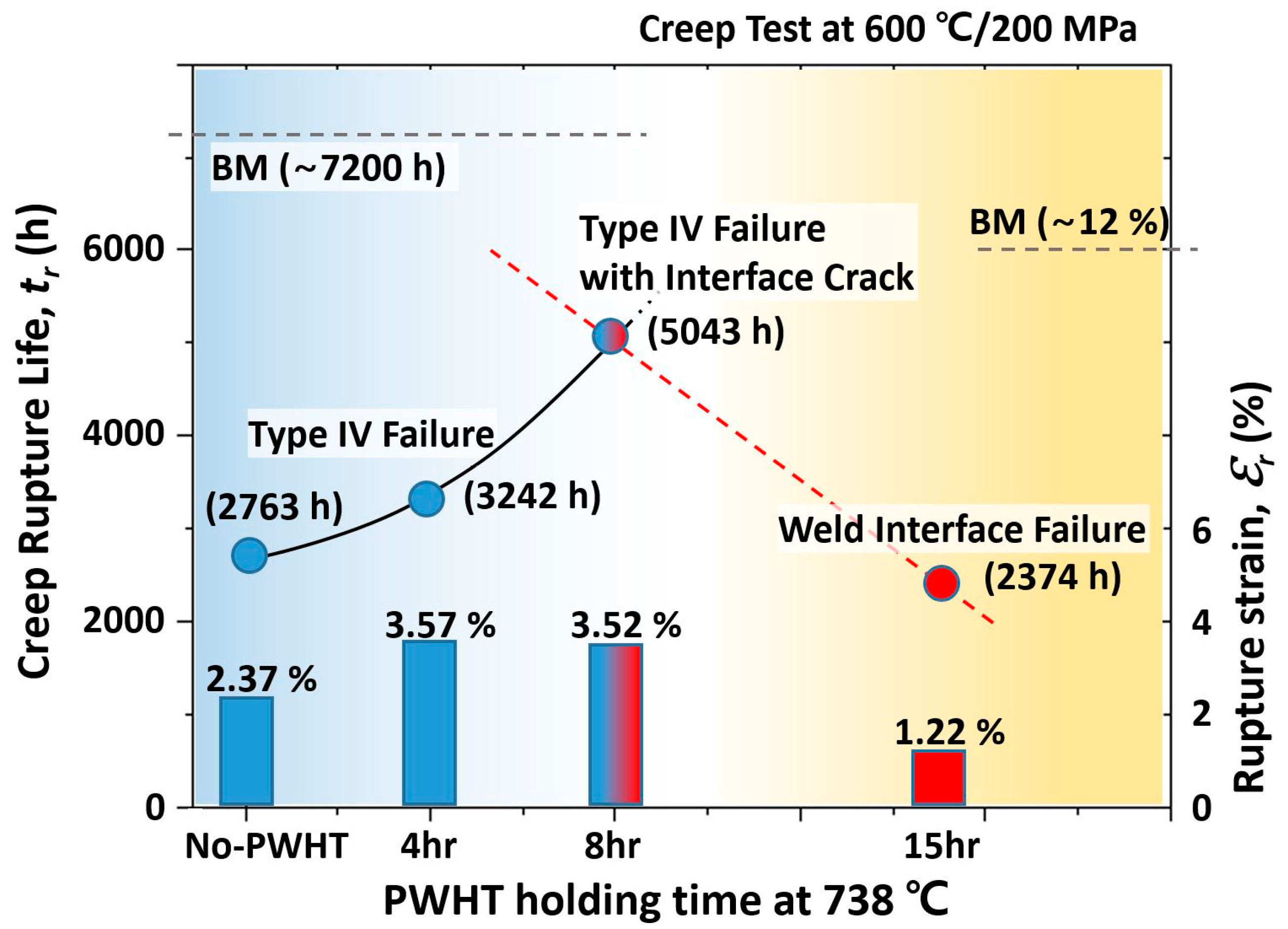 Metals 11 00764 g002
