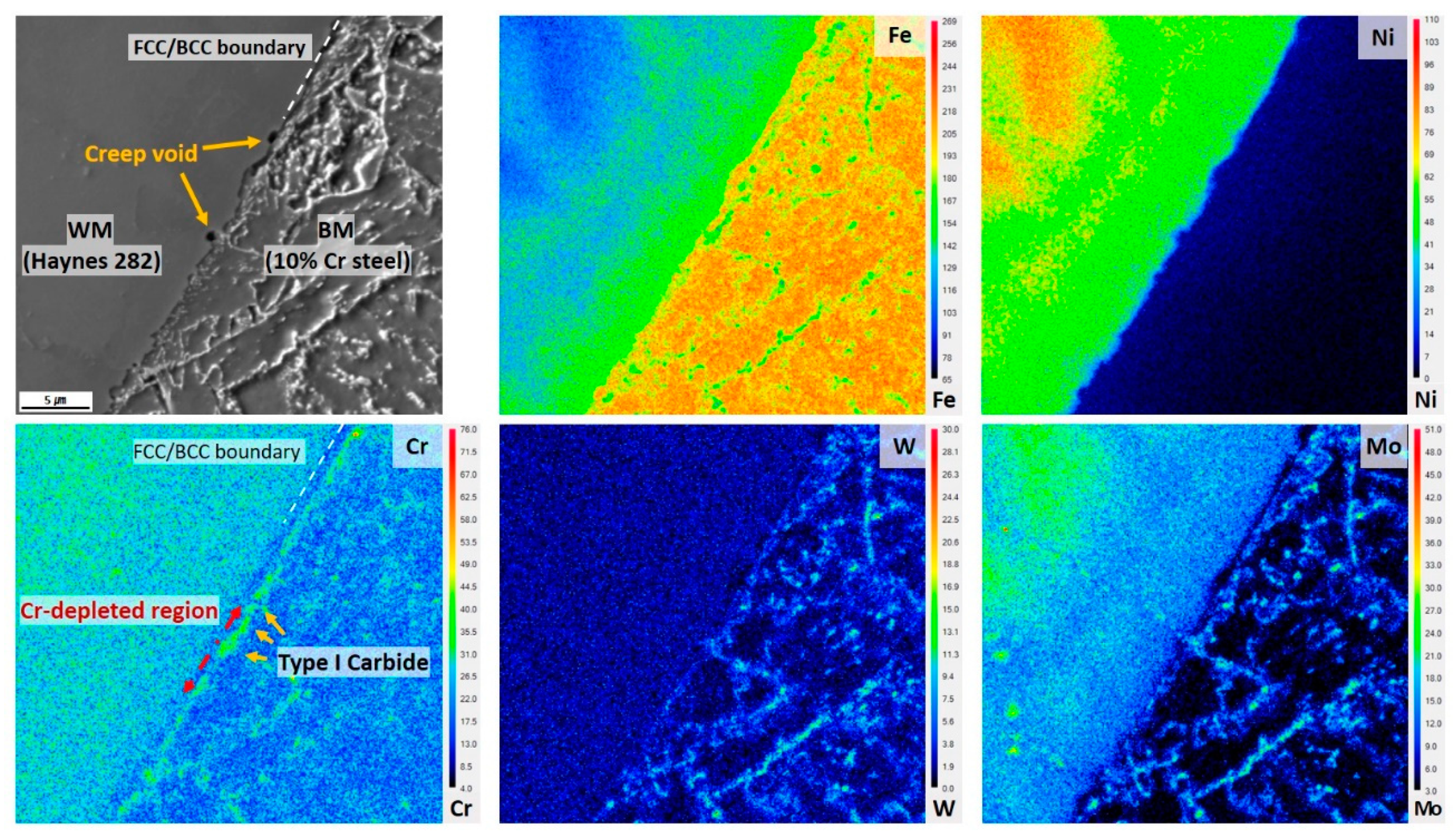 Metals 11 00764 g010