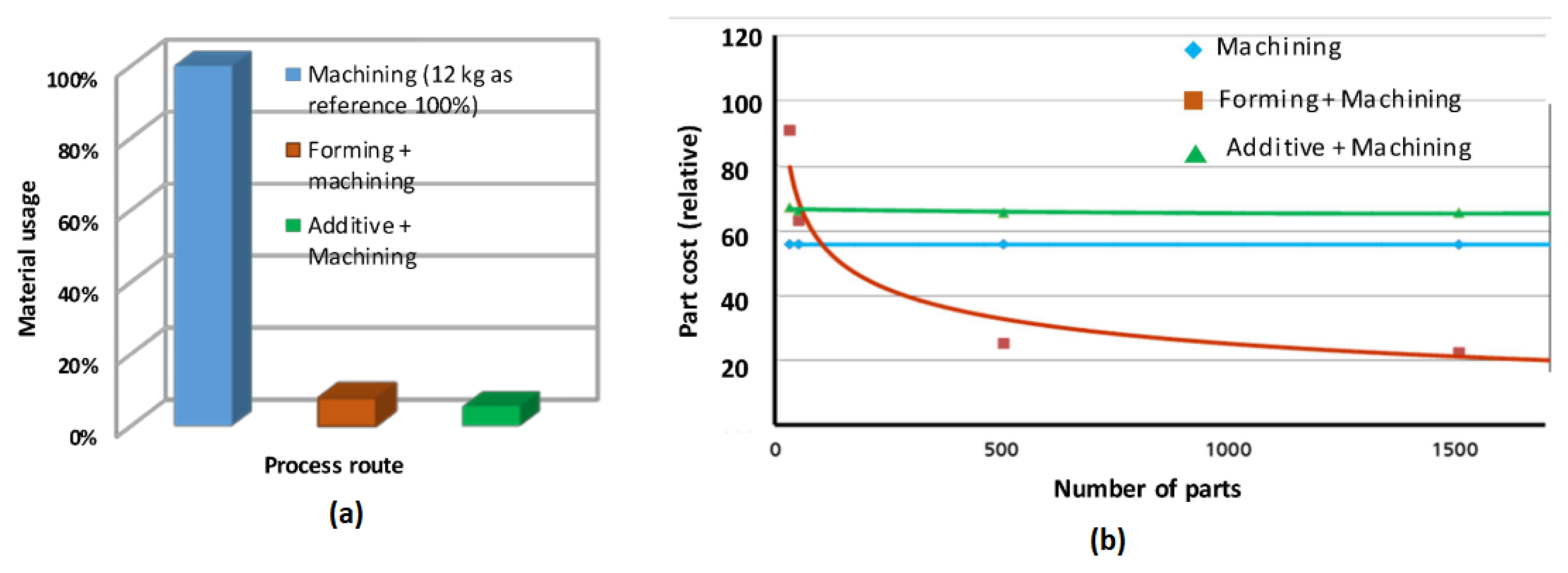 Metals 11 00765 g001