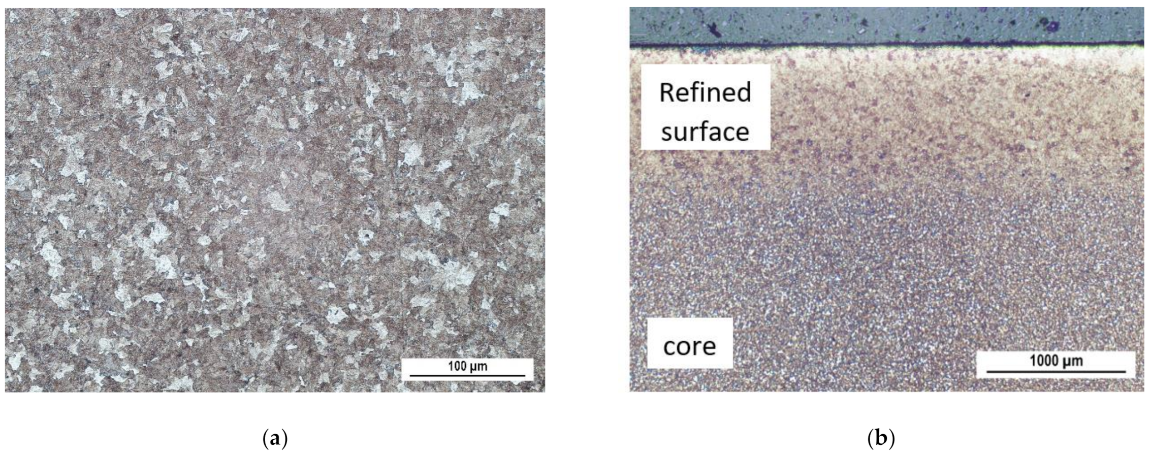 Metals 11 00770 g002