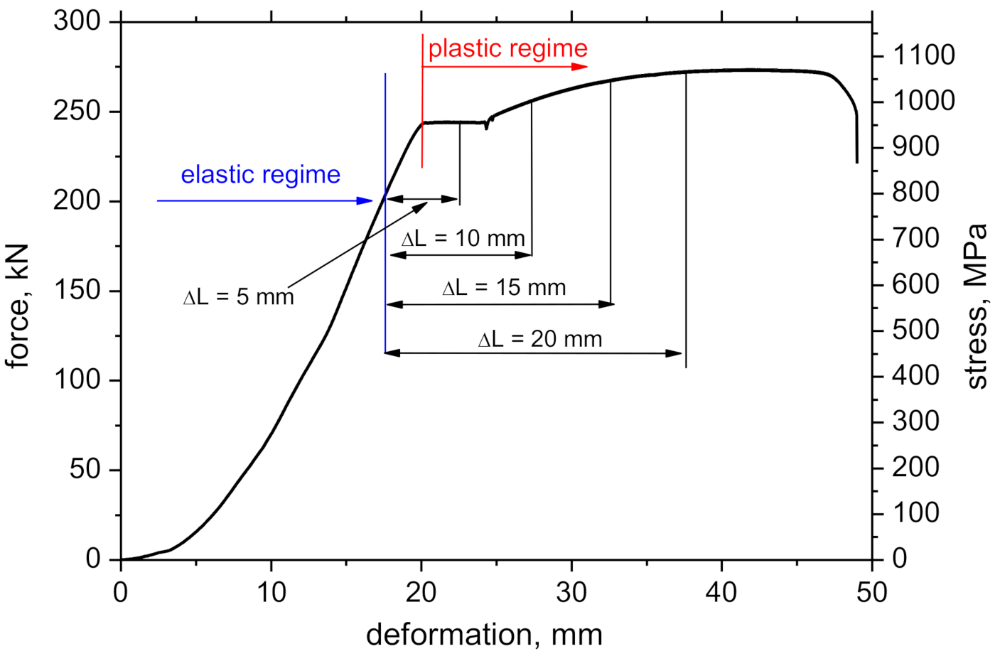 Metals 11 00770 g003