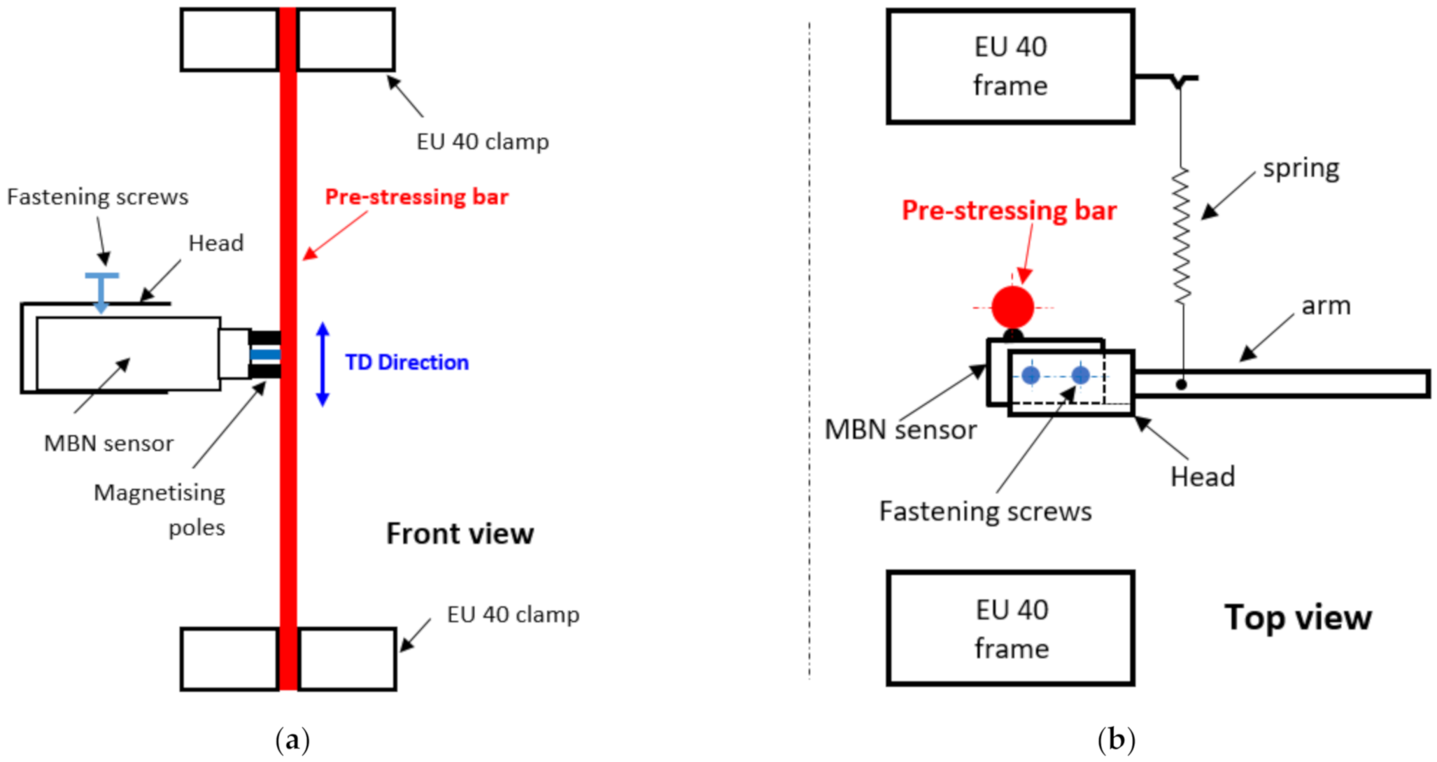 Metals 11 00770 g005