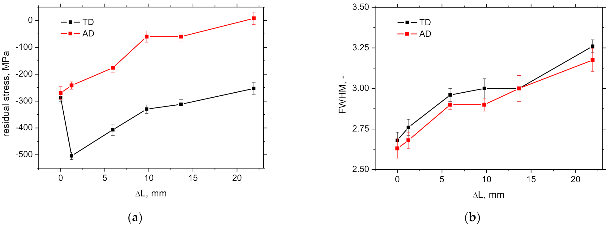 Metals 11 00770 g007