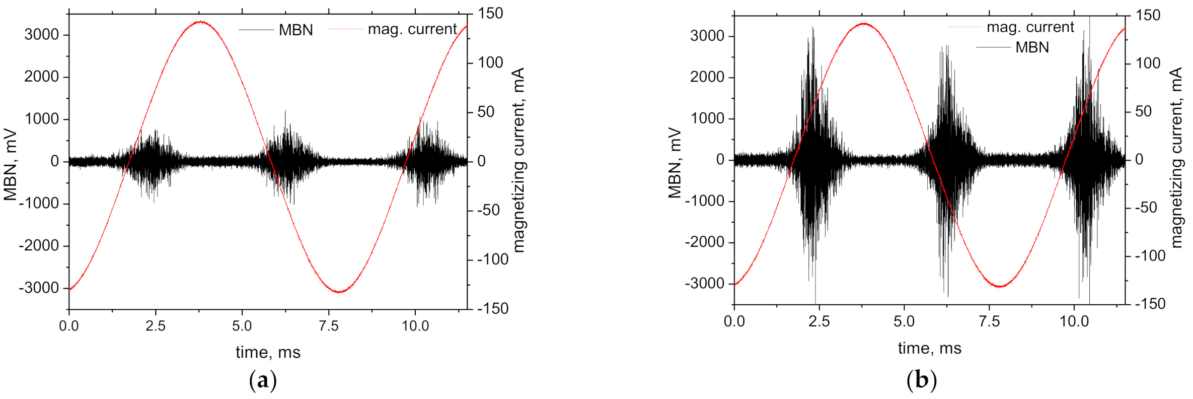 Metals 11 00770 g009
