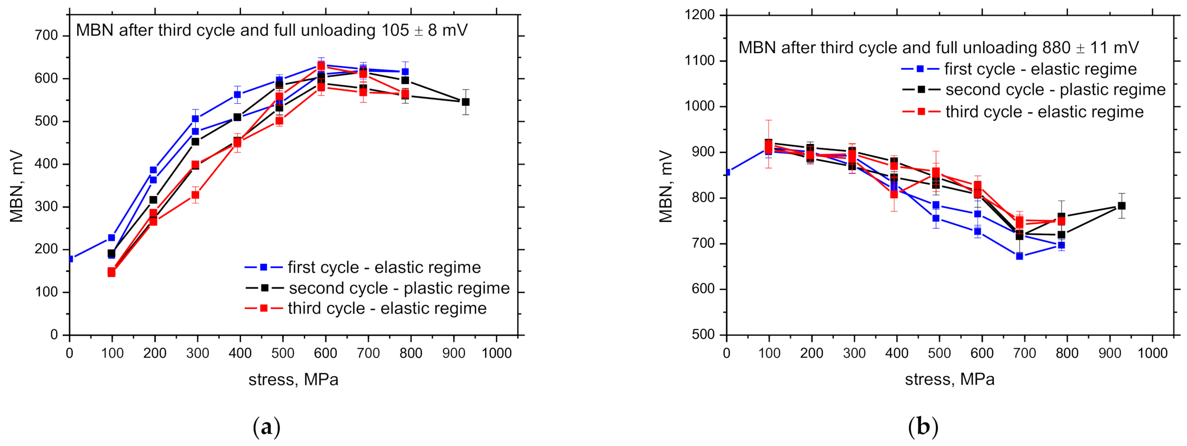 Metals 11 00770 g010